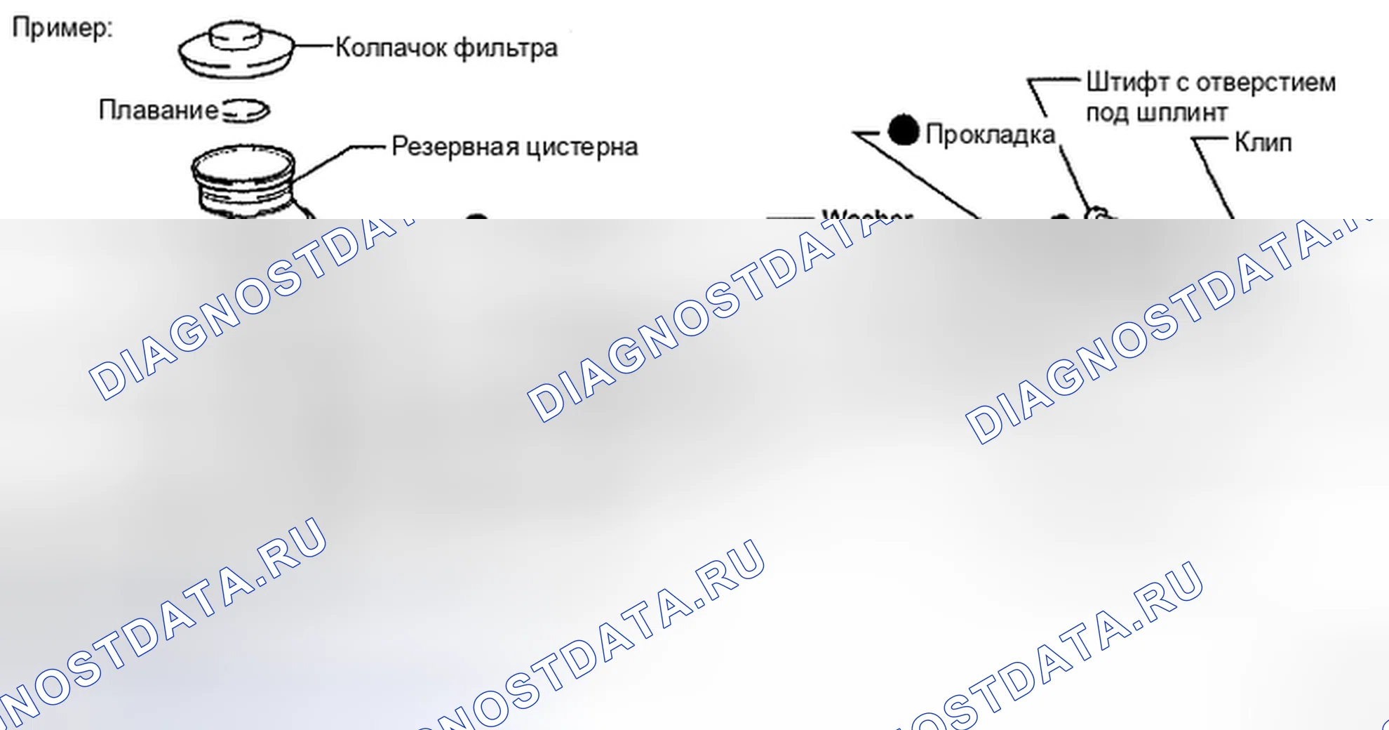 Рис. 1: ОБЩИЕ СВЕДЕНИЯ. Toyota Yaris II