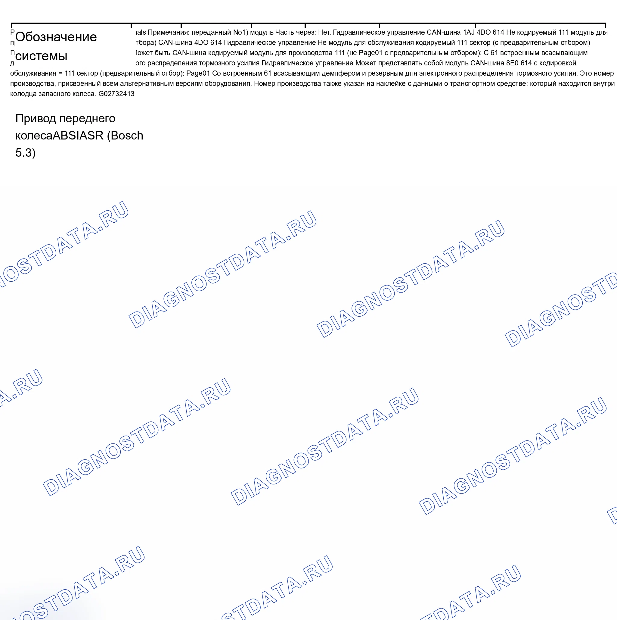 Рис. 46: Варианты исполнения модуля управления ABS, EDL, ASR. Audi A6 C5