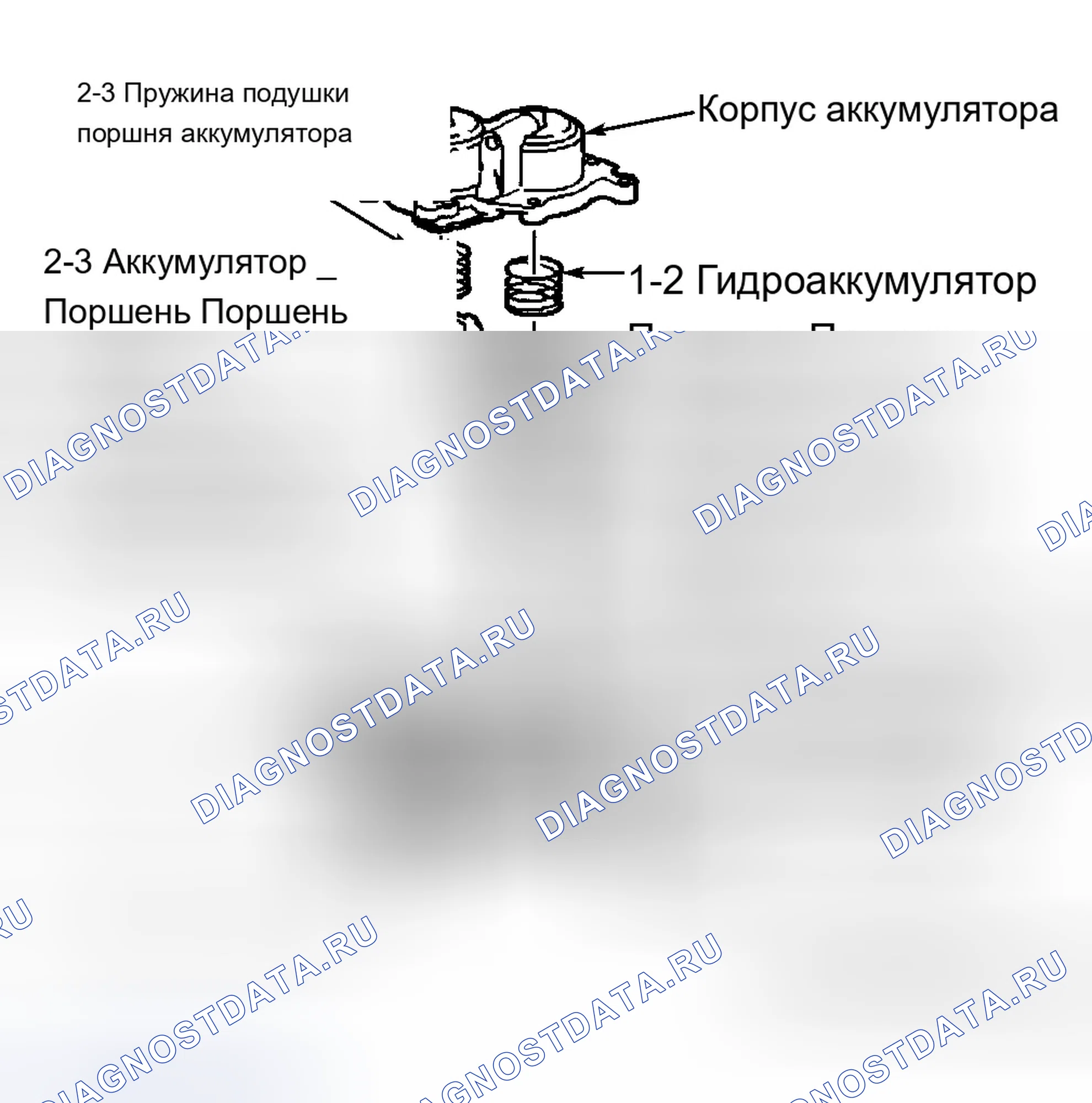 Рис. 92. Chevrolet Impala VIII