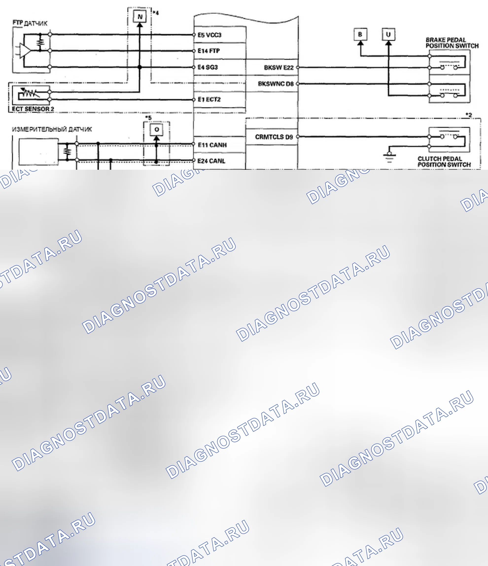 Рис. 13. Acura TSX I