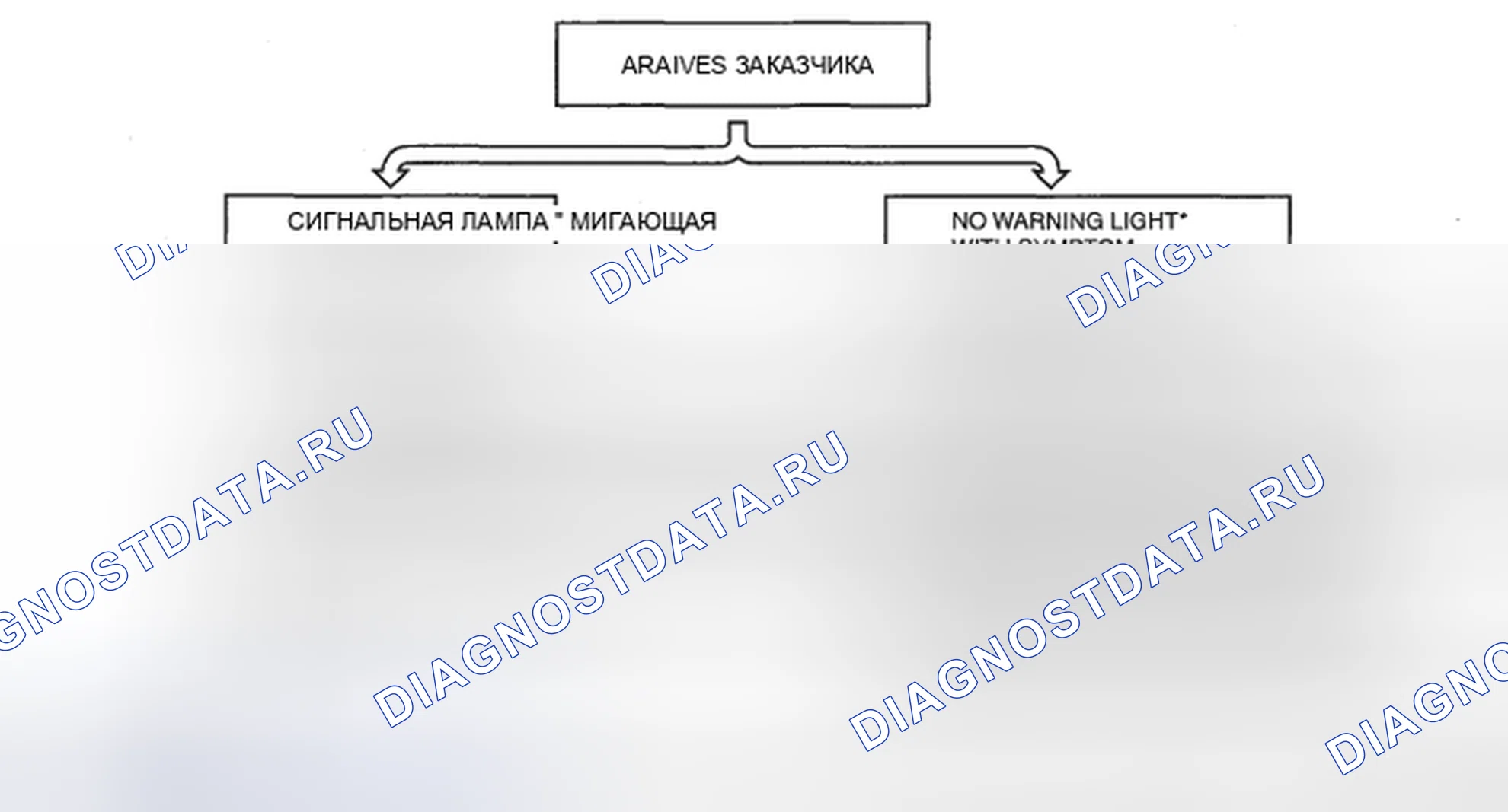 Рис. 4: ПРЕДИСЛОВИЕ [Mzi-3.7]. Mazda CX-9 I