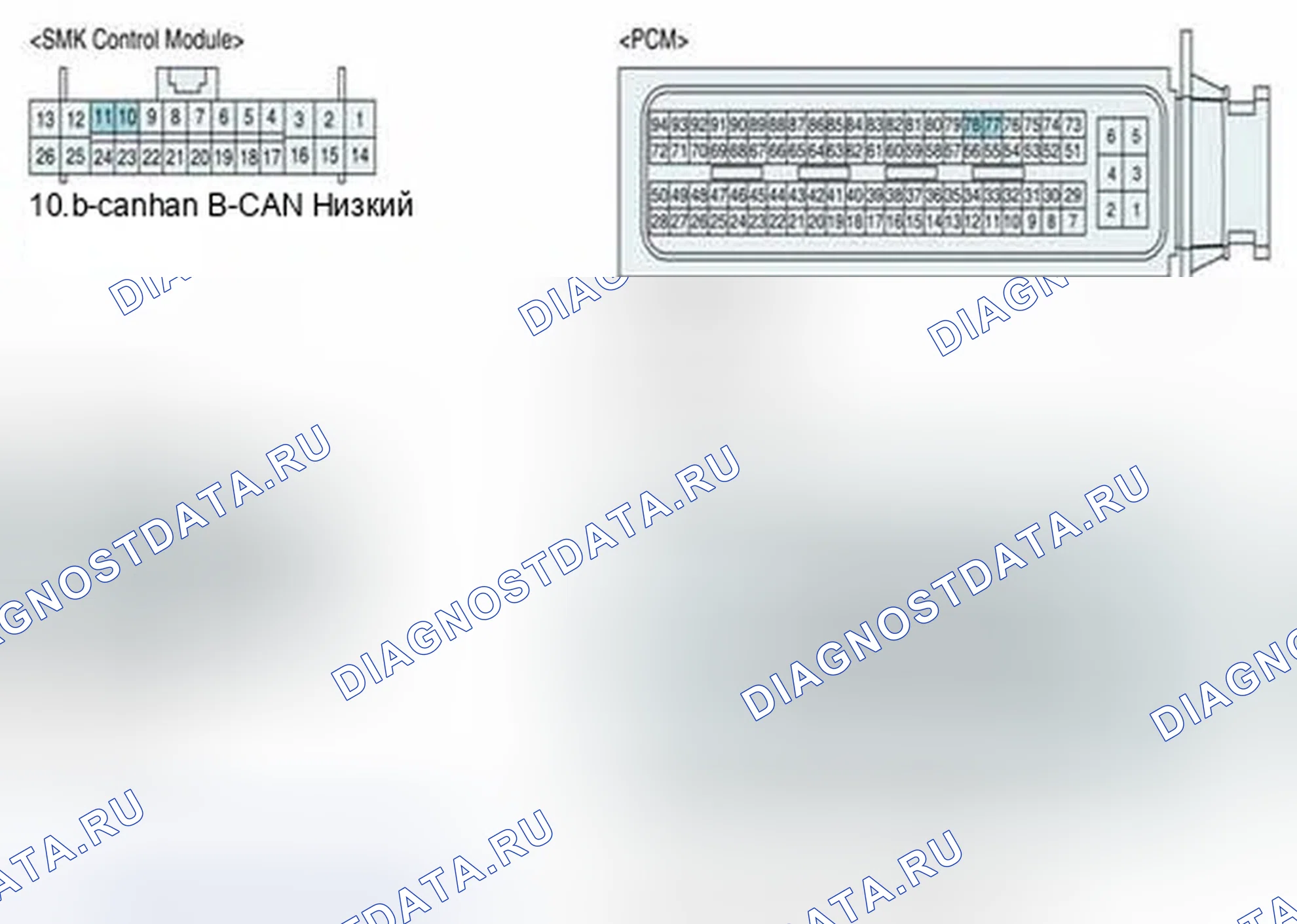 Рис. 270. Hyundai Sonata VI