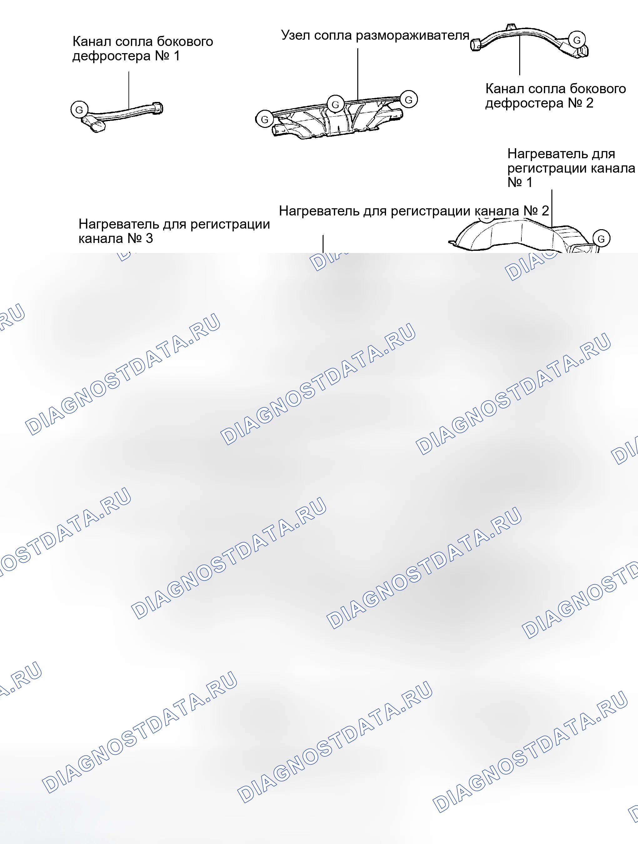 Рис. 64. Haval H5 I