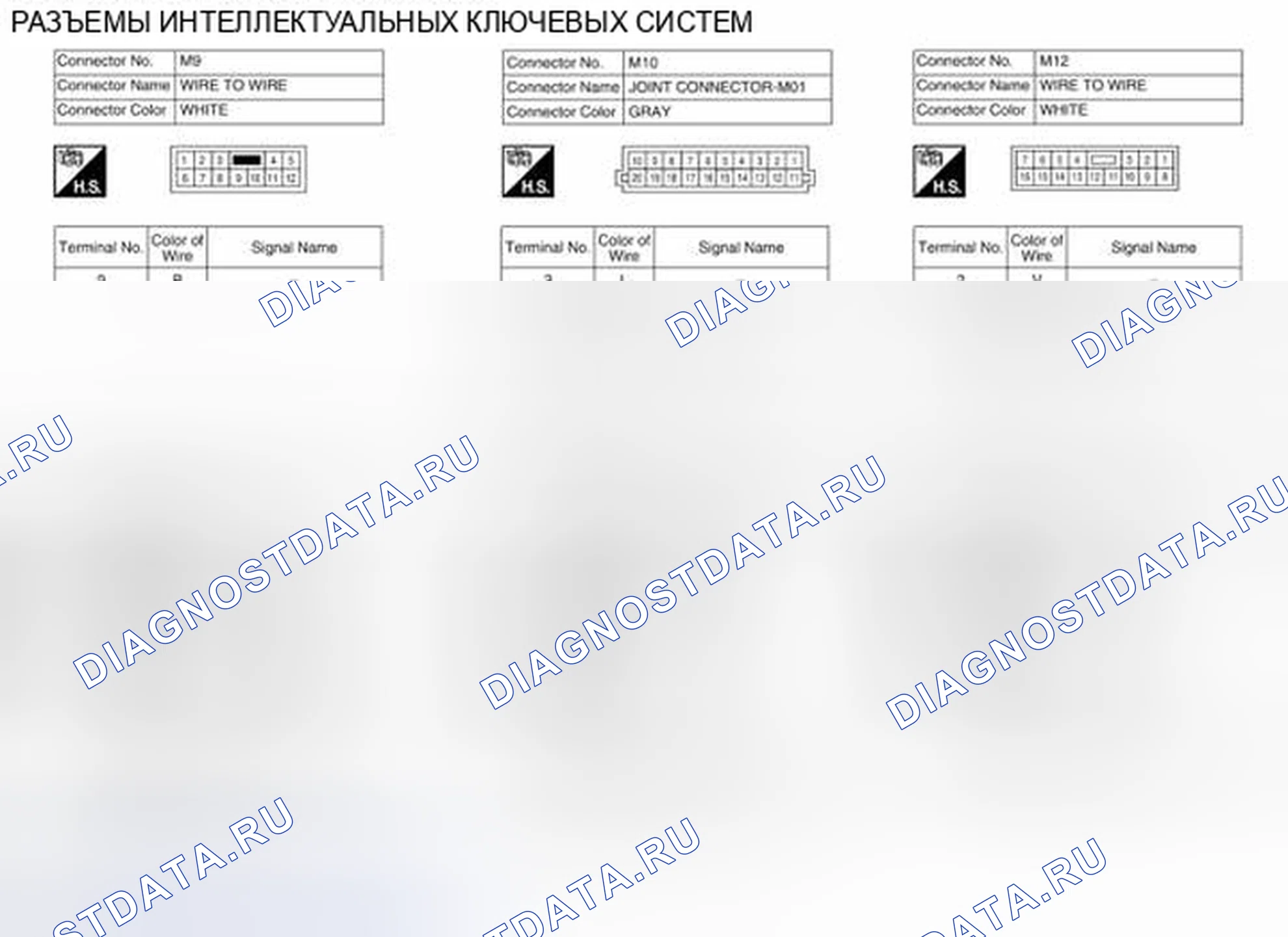 Рис. 139. Audi RS6 C8