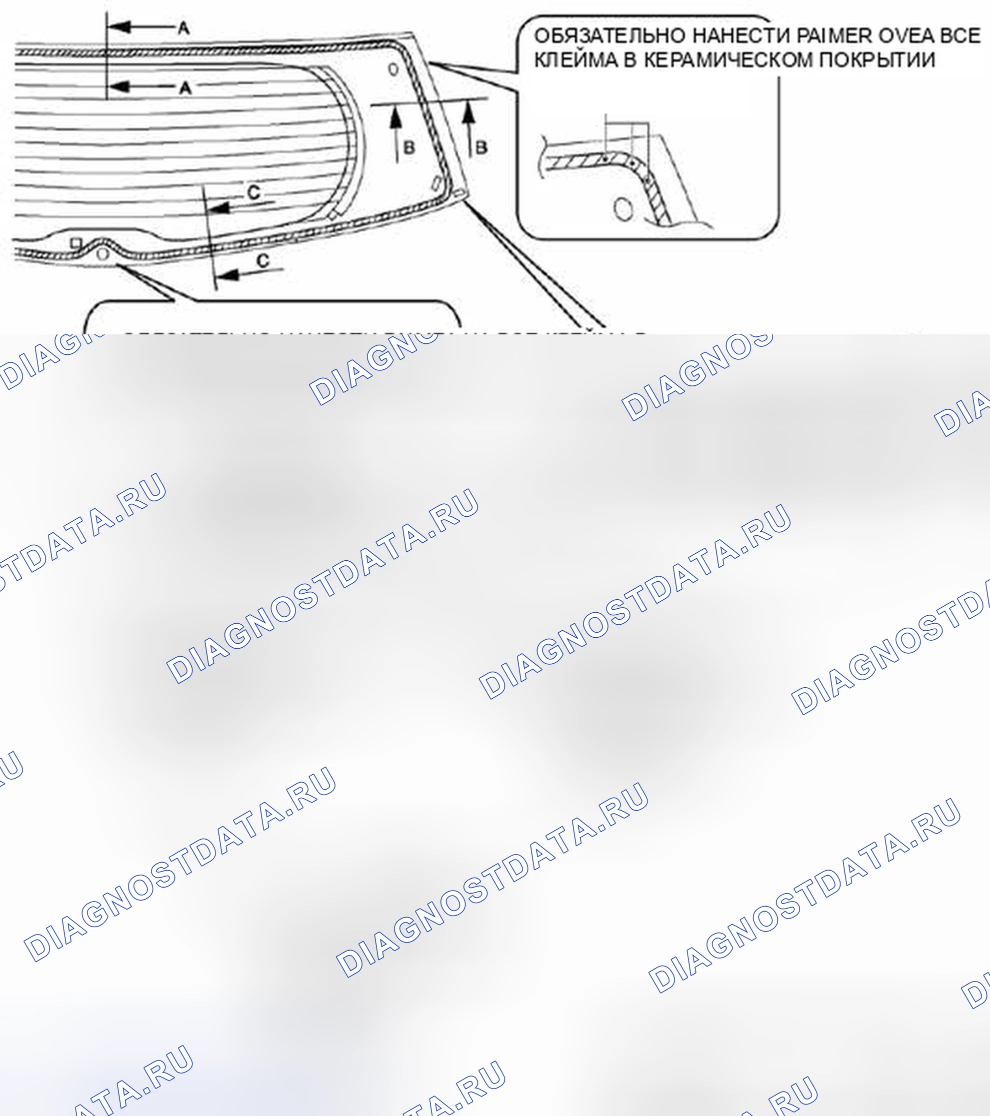 Рис. 47. Mazda 5 II