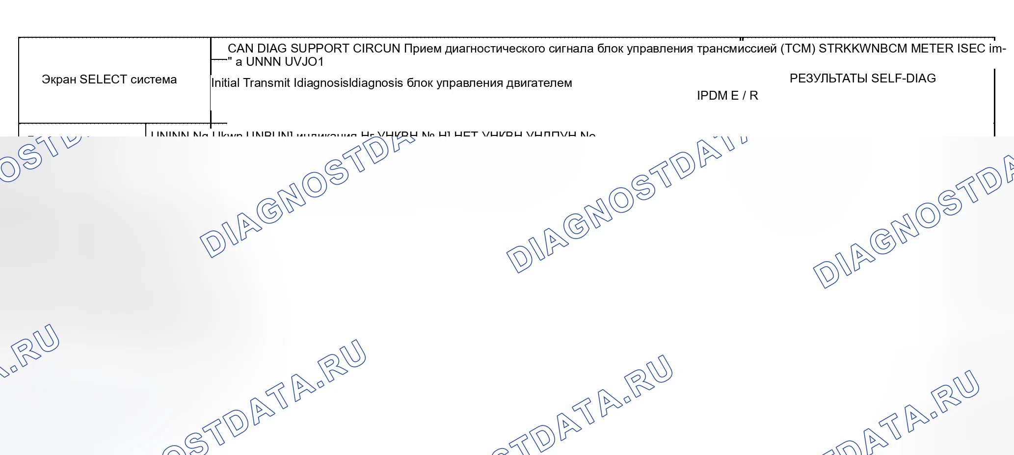 Рис. 266: Случай 3. Honda Lagreat I