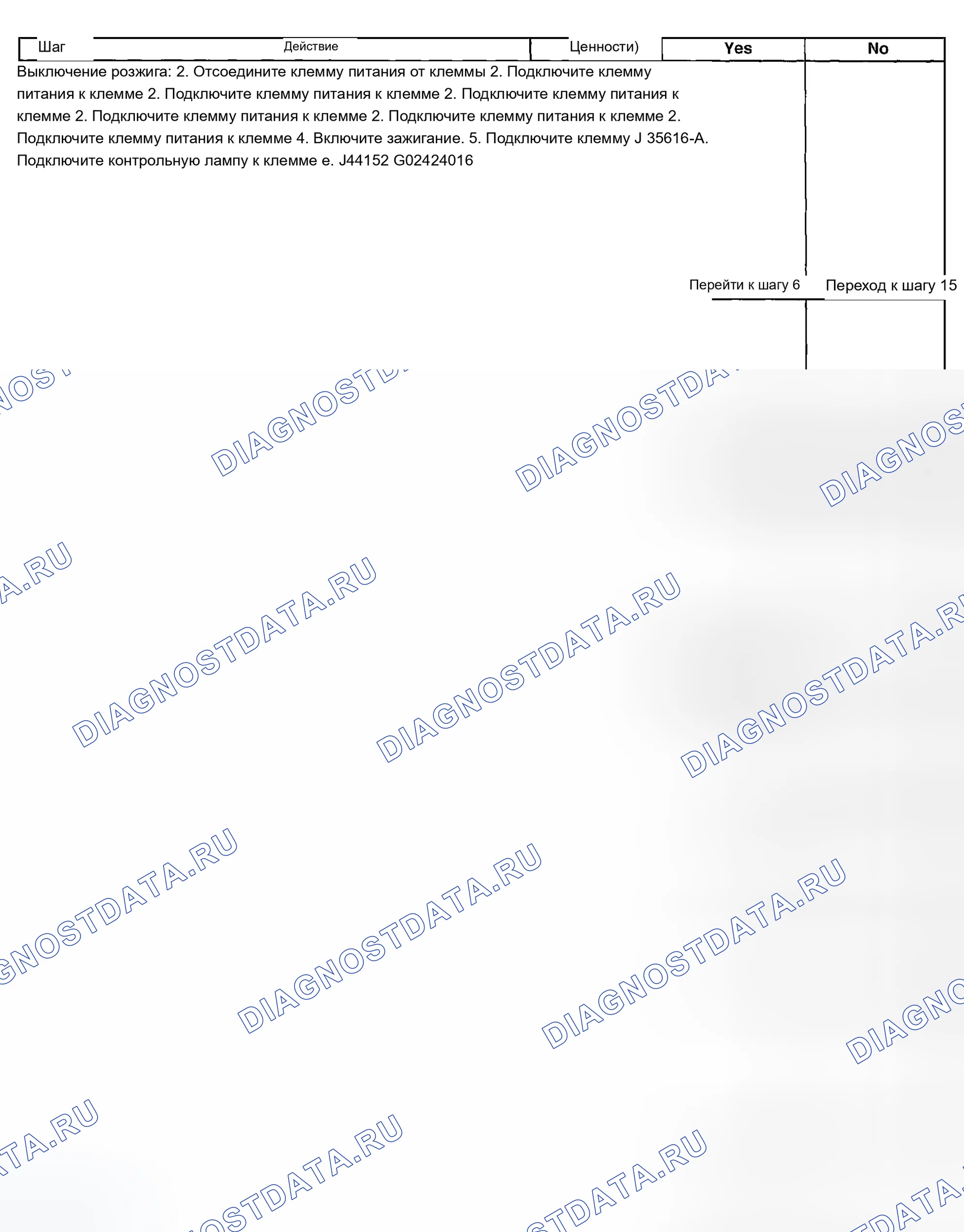 Рис. 364. Chevrolet Chevy Express H2500 