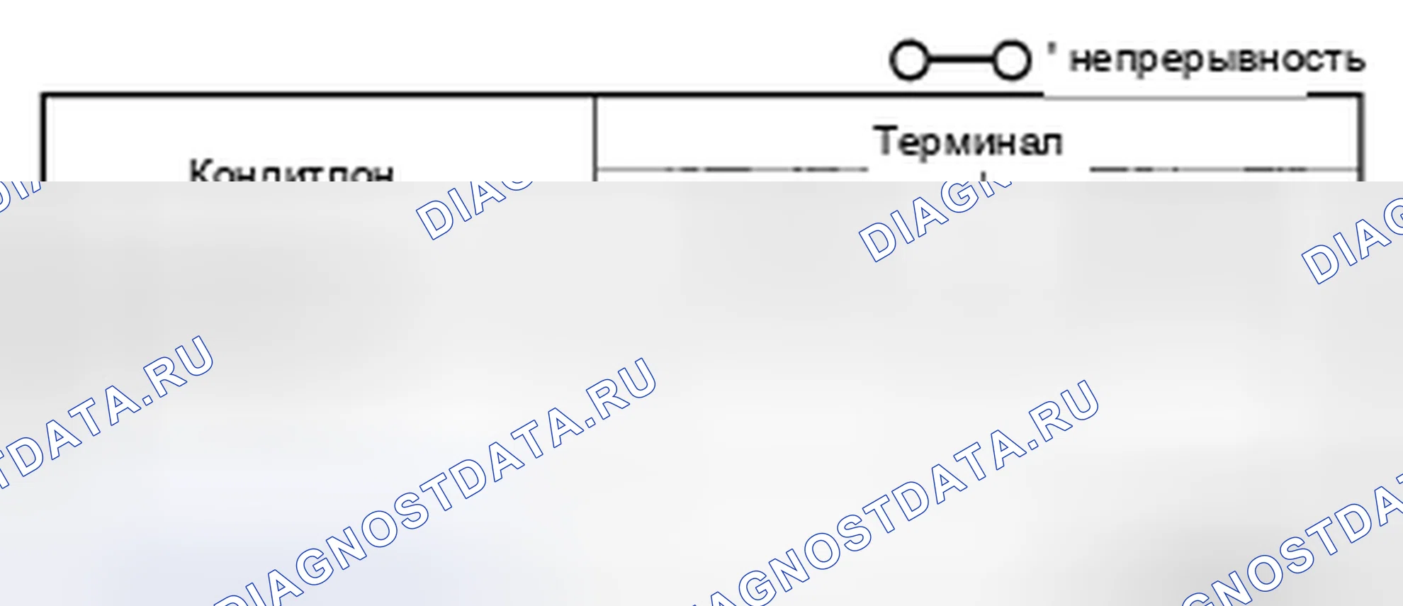 Рис. 4: ПРОВЕРКА РЕЛЕ УРОВНЯ МАСЛА. Mazda RX-8 I рестайлинг