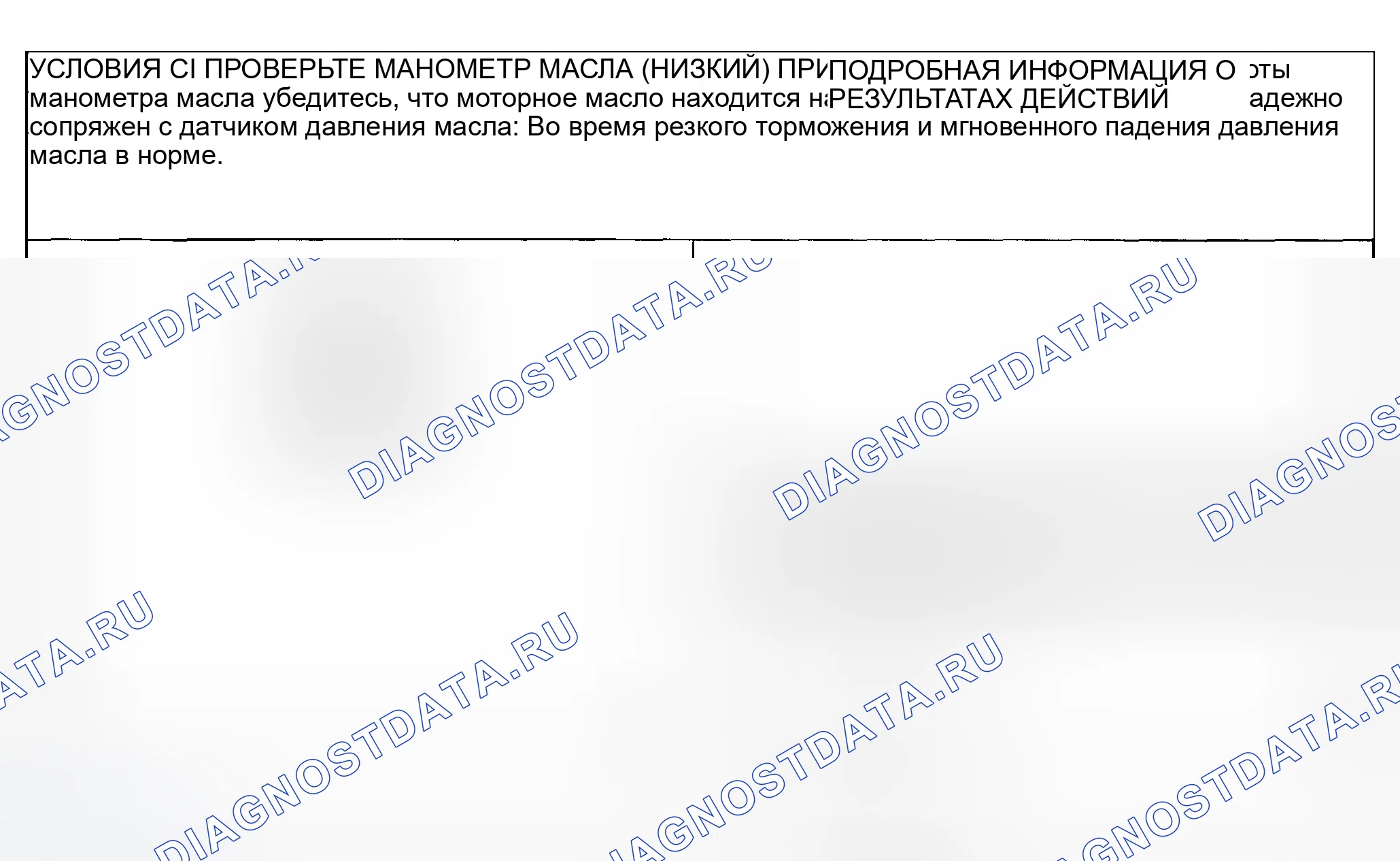 Рис. 82: диагностический тест C: Неверная индикация манометра давления масла. Ford Explorer Sport Trac I