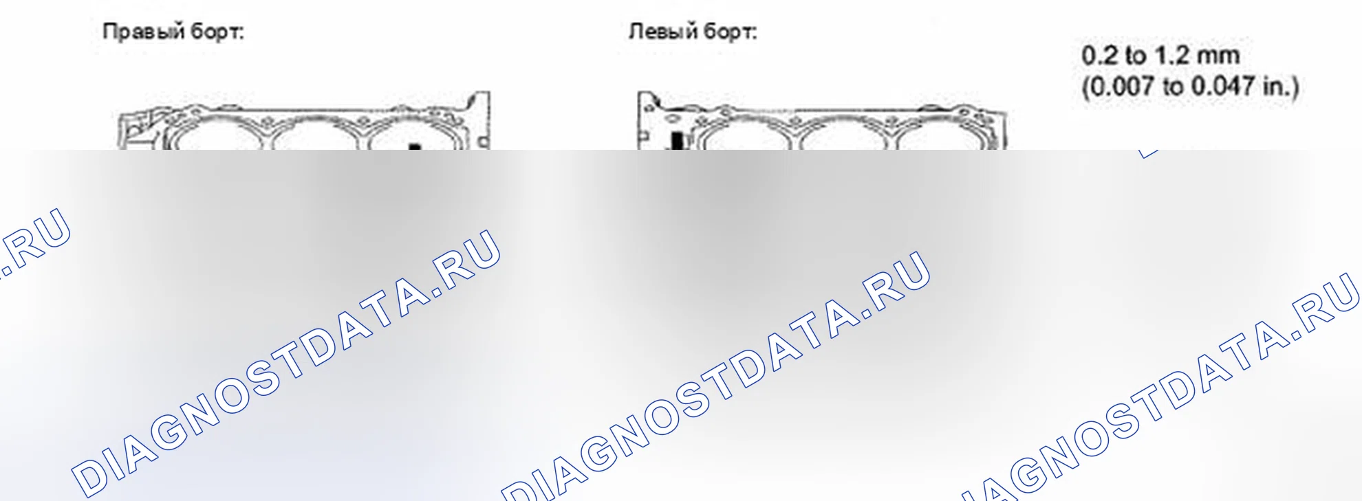 Рис. 285. Toyota Avalon XX30 рестайлинг