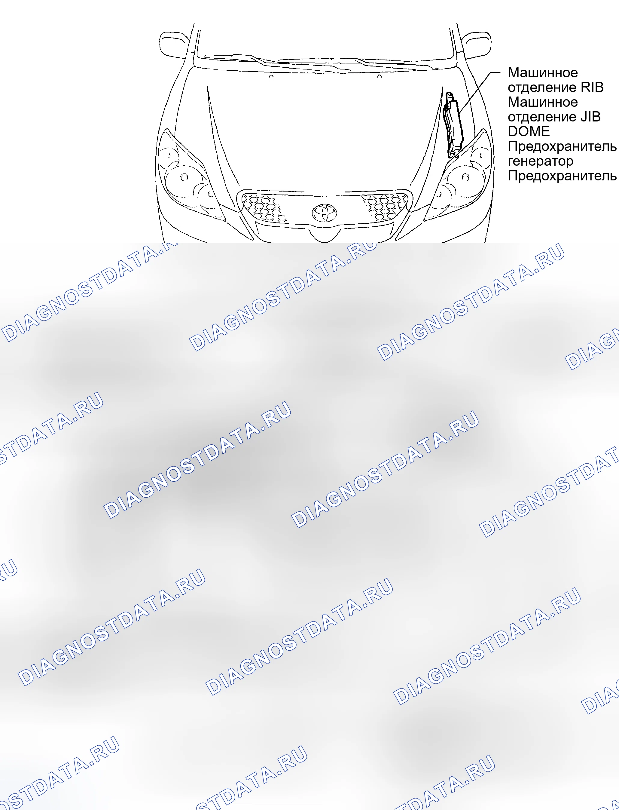 Рис. 27: РАСПОЛОЖЕНИЕ. Toyota Matrix E130