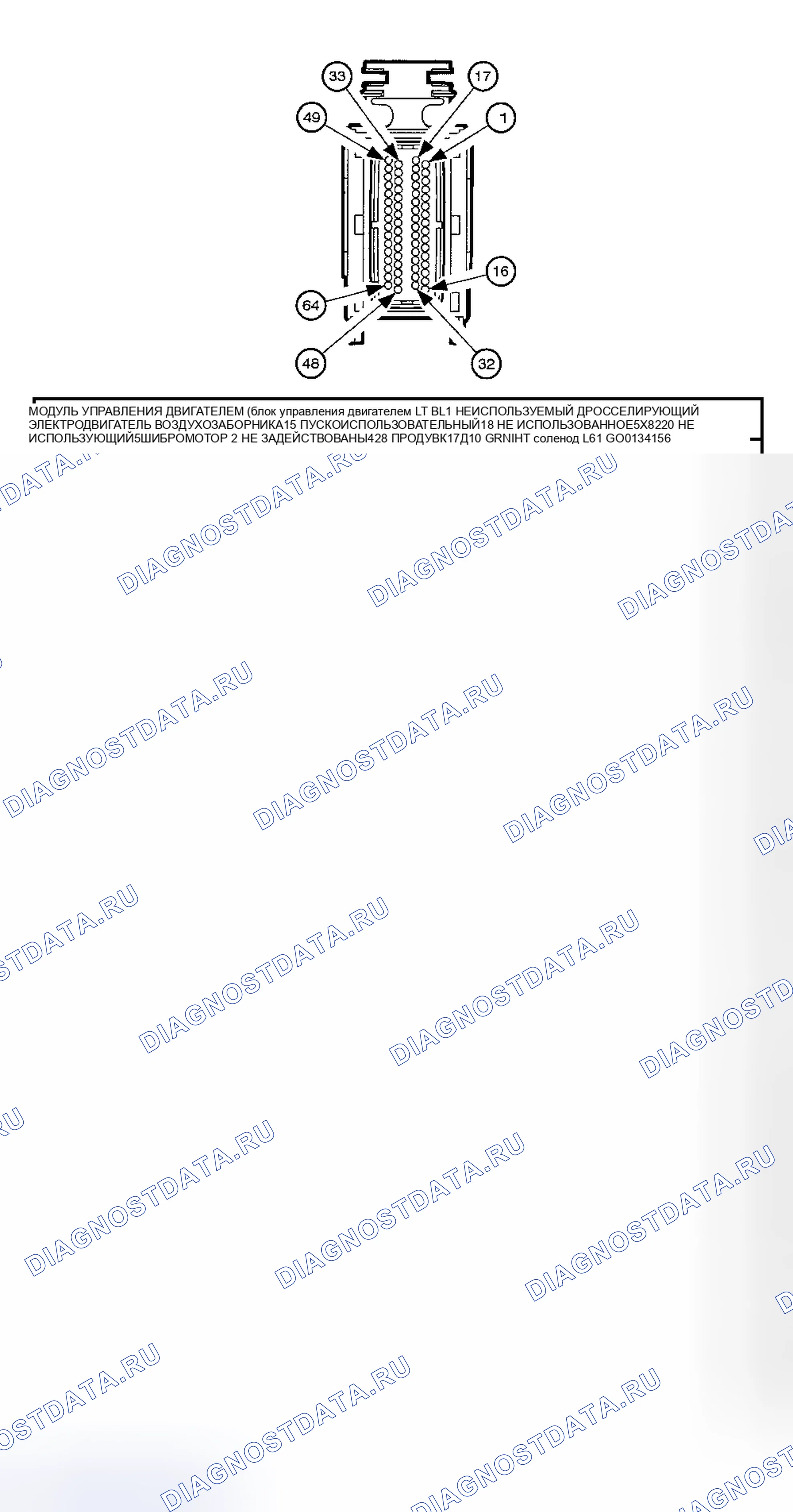 Рис. 15. Kia Rio I