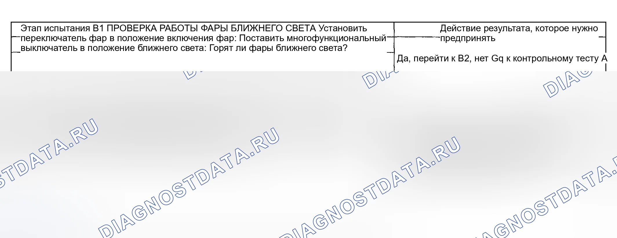 Рис. 6: диагностический тест B: высокие лучи не работают. Mazda Flair II