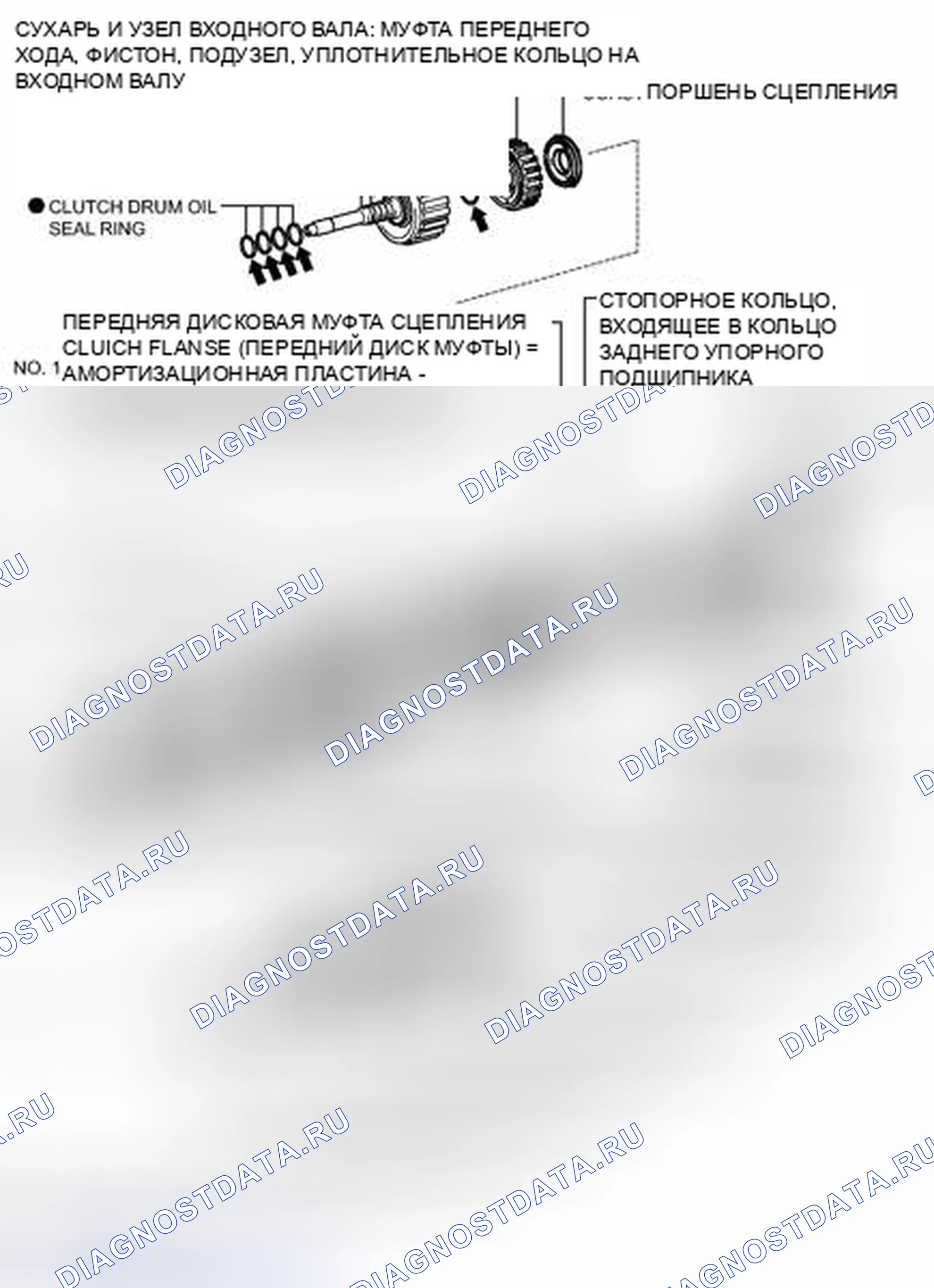 Рис. 194: ИЛЛЮСТРАЦИЯ. Kia Sorento IV