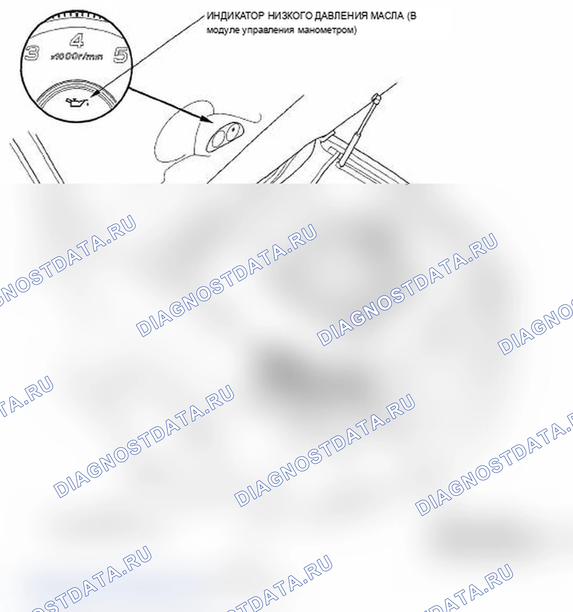 Рис. 2: Индекс расположения компонентов. Acura TL IV