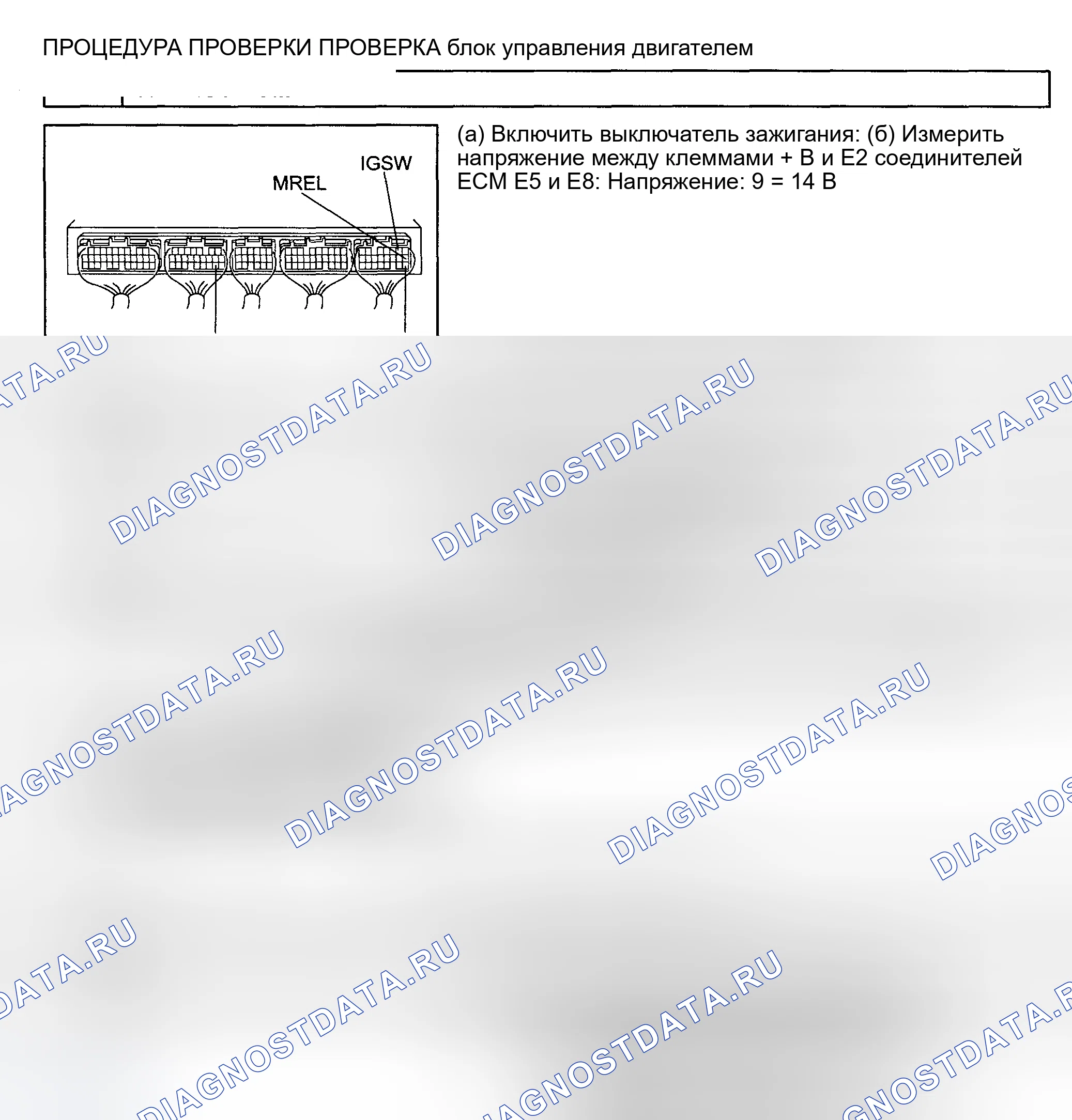Рис. 358. Toyota Avalon XX20 рестайлинг
