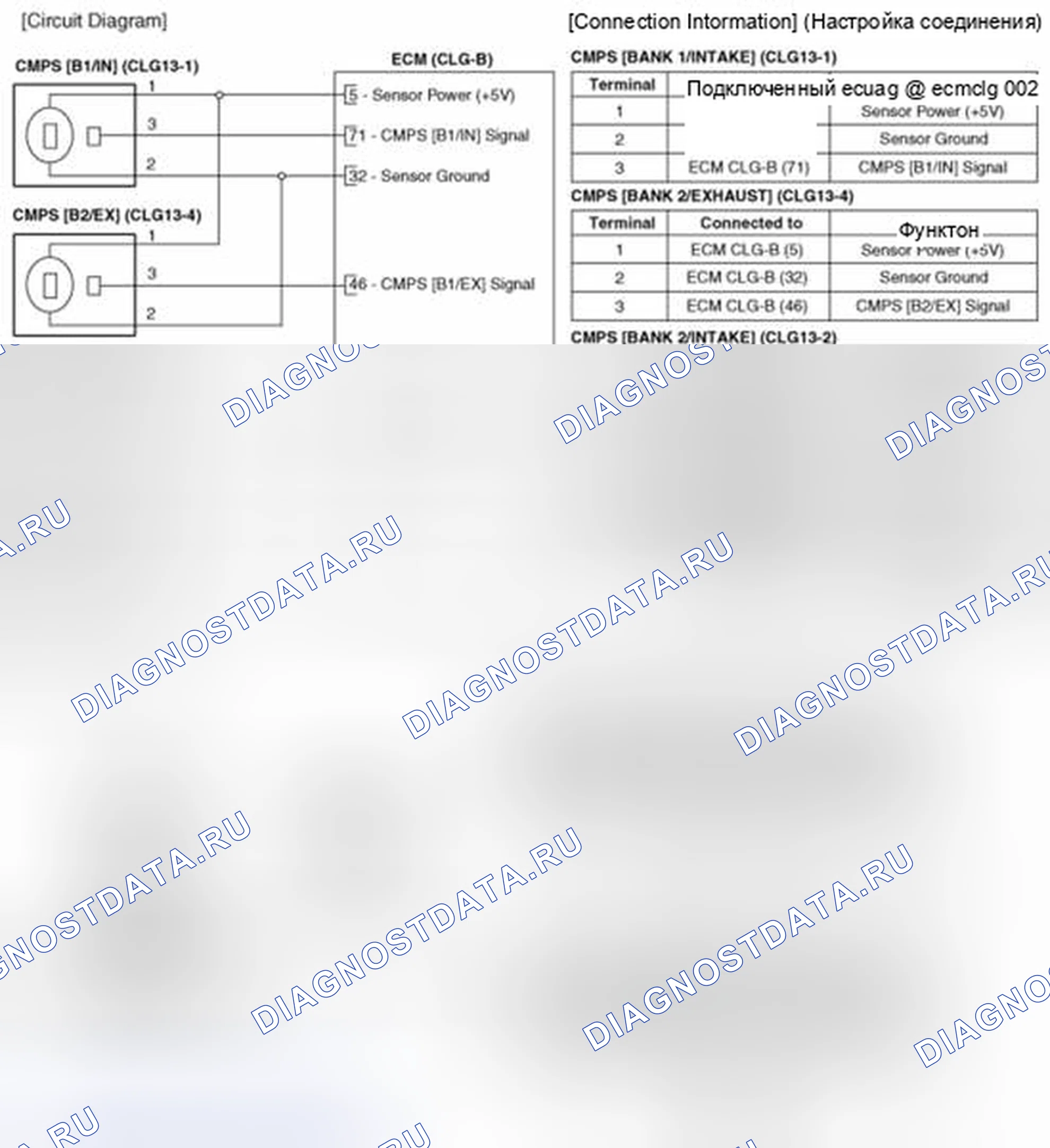 Рис. 147: Принципиальная схема. Geely SC7 I