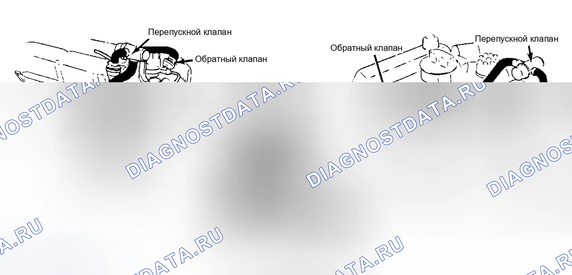 Рис. 3: Три различных типа систем нагнетания воздуха (V8) Системы нагнетания воздуха могут различаться в зависимости от оборудования.. Dodge Ram Van II