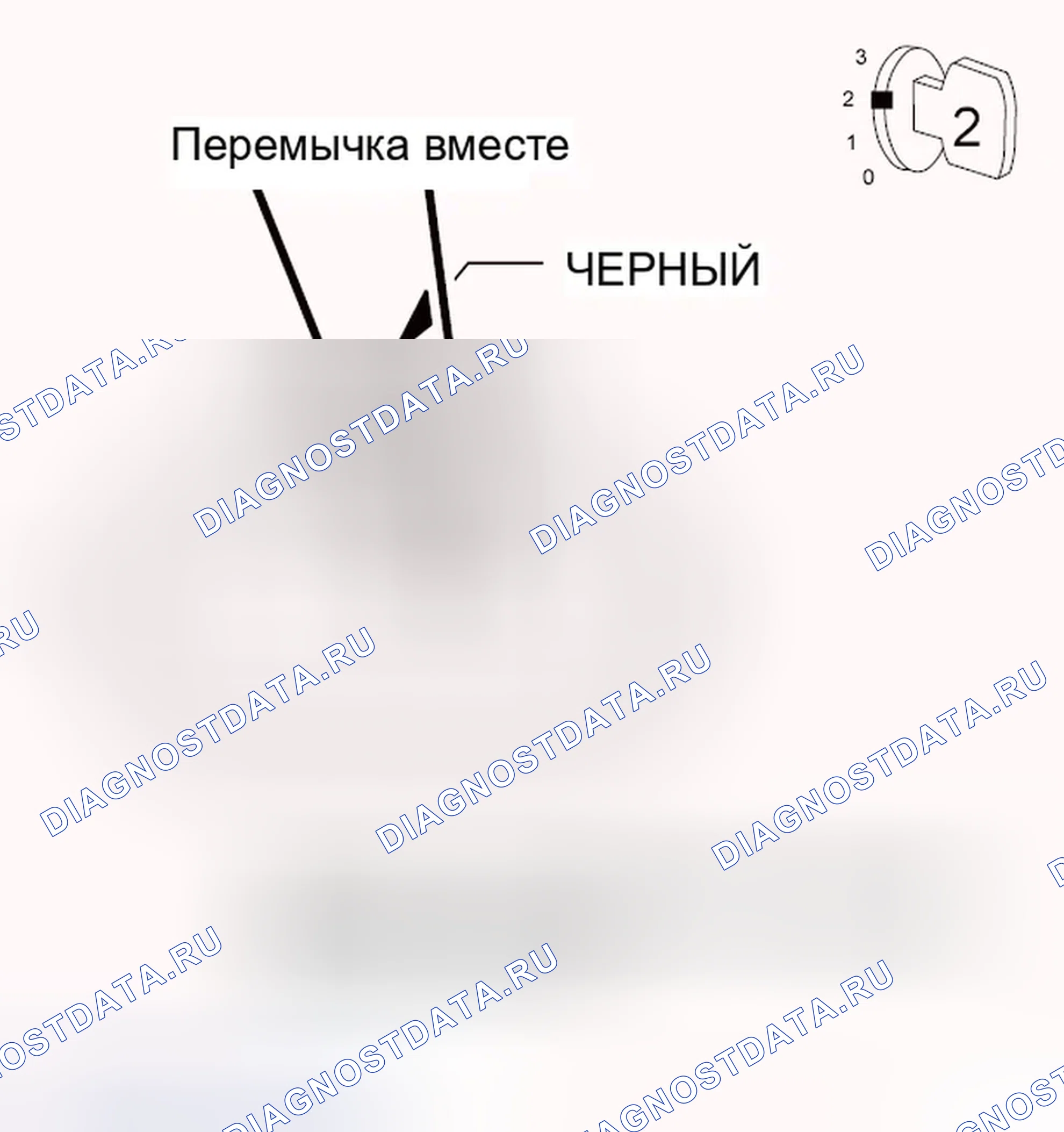 Рис. 606. Chrysler Town & Country V рестайлинг