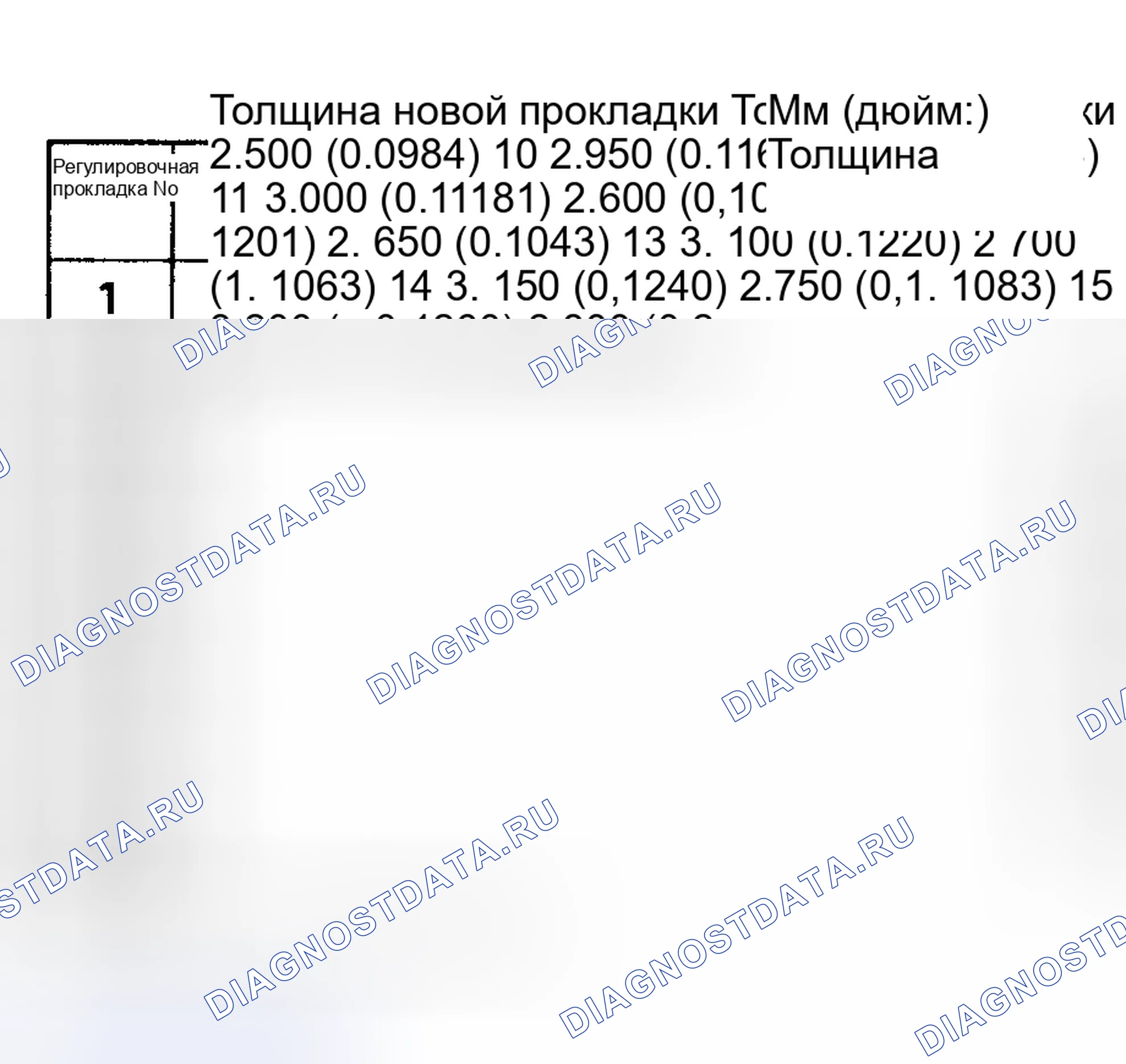 Рис. 18. Toyota T100 I