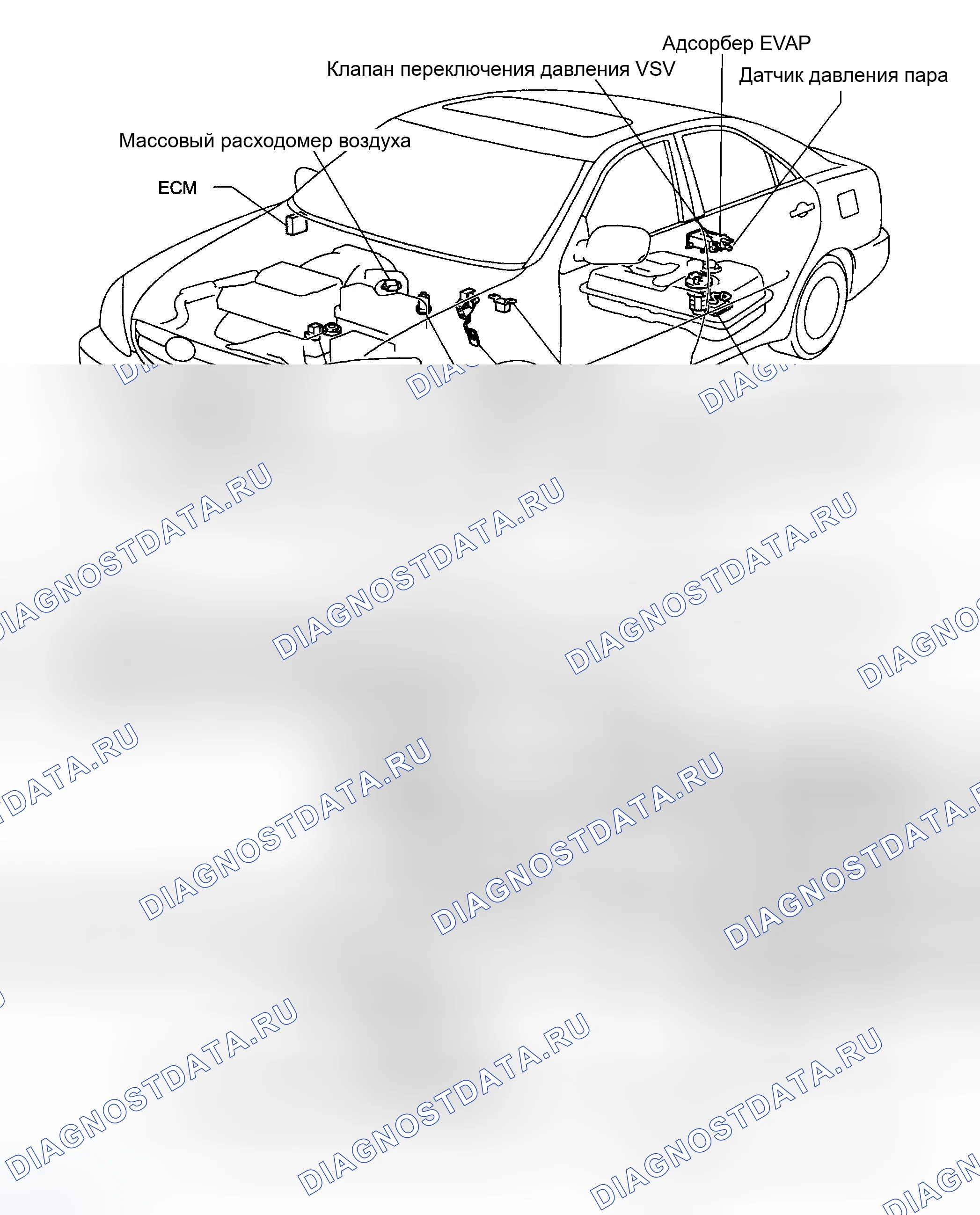 Рис. 287. Toyota Land Cruiser 100 рестайлинг