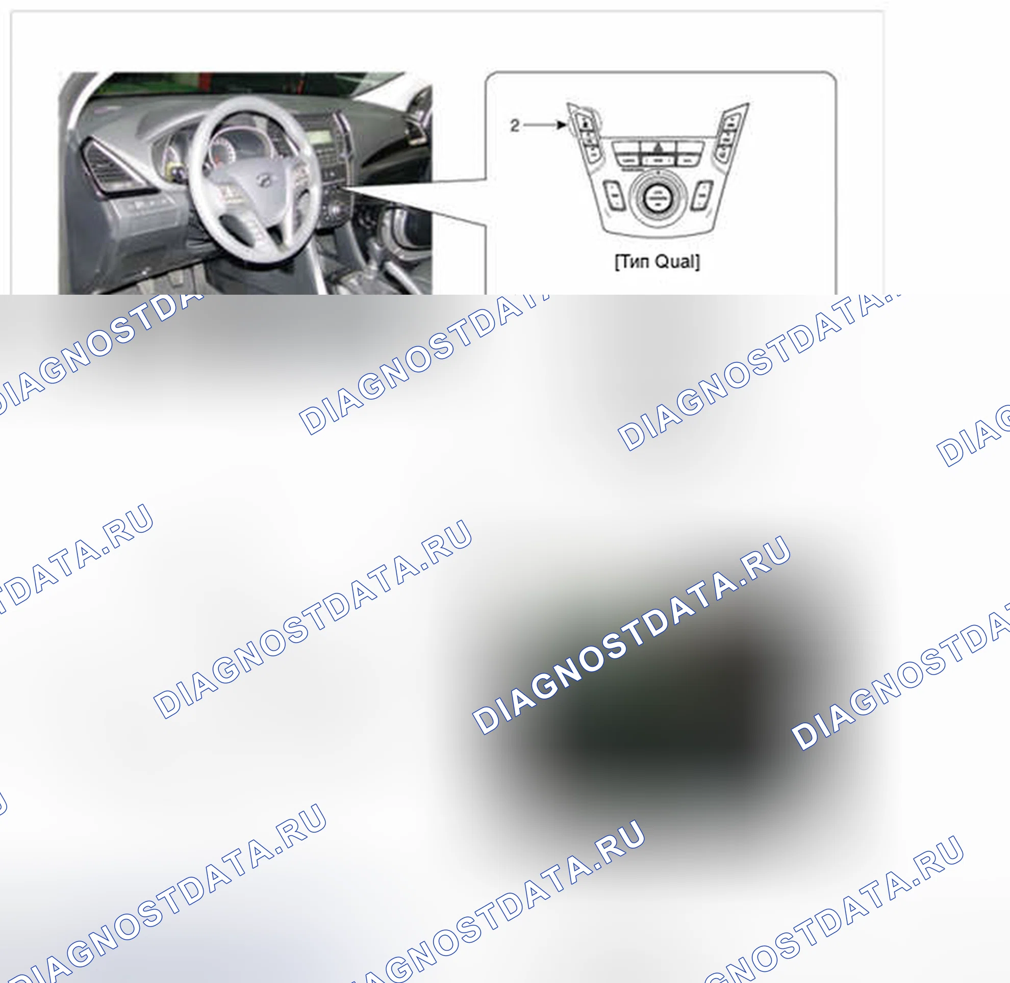 Рис. 42: Расположение компонентов. Hyundai Santa Fe III