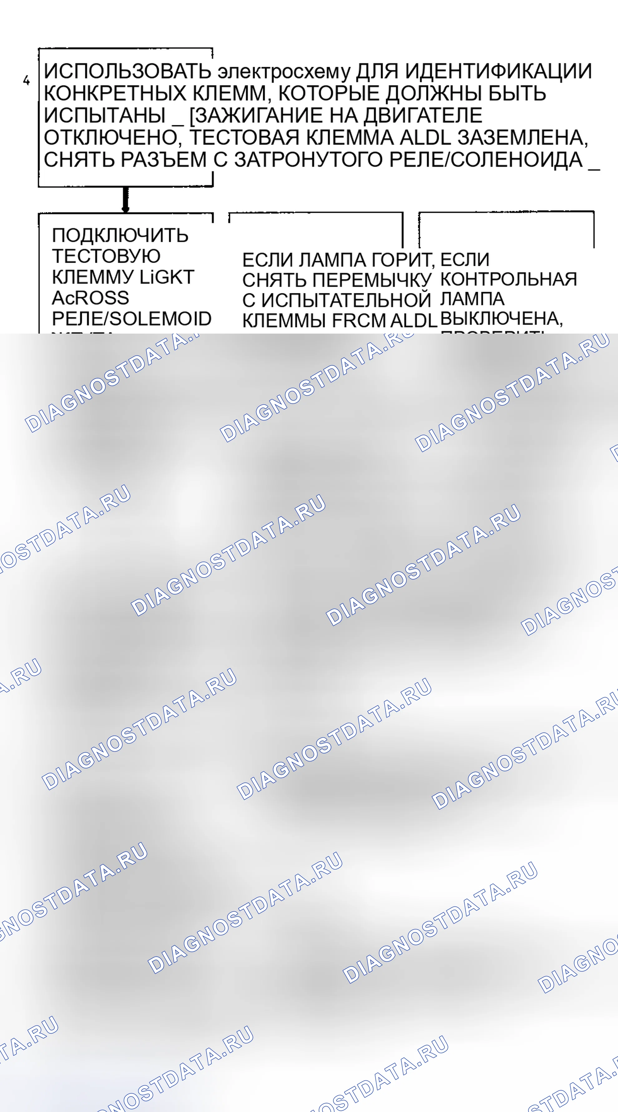 Рис. 161. Oldsmobile Silhouette I