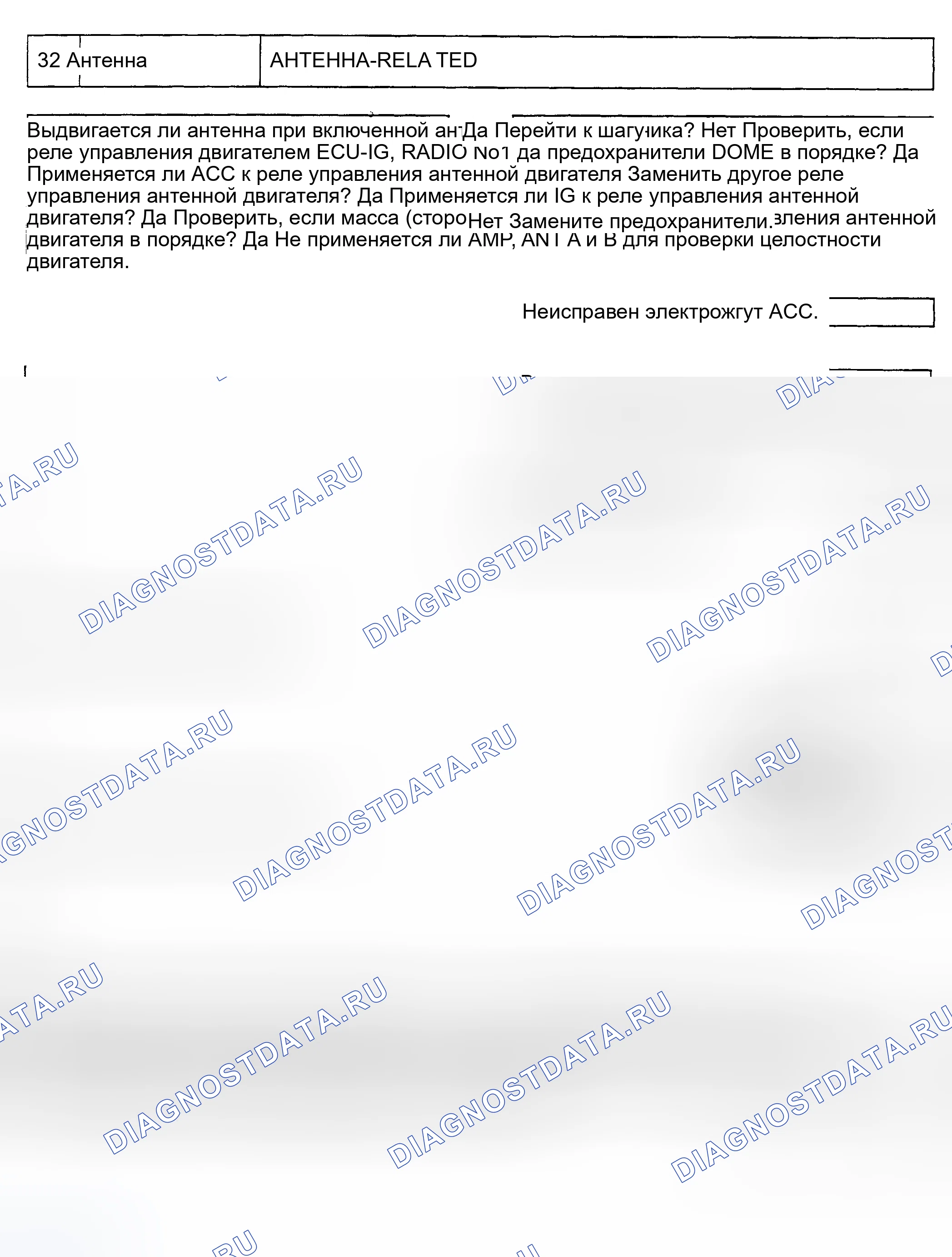 Рис. 5: АНТЕННА. Haval Jolion I рестайлинг