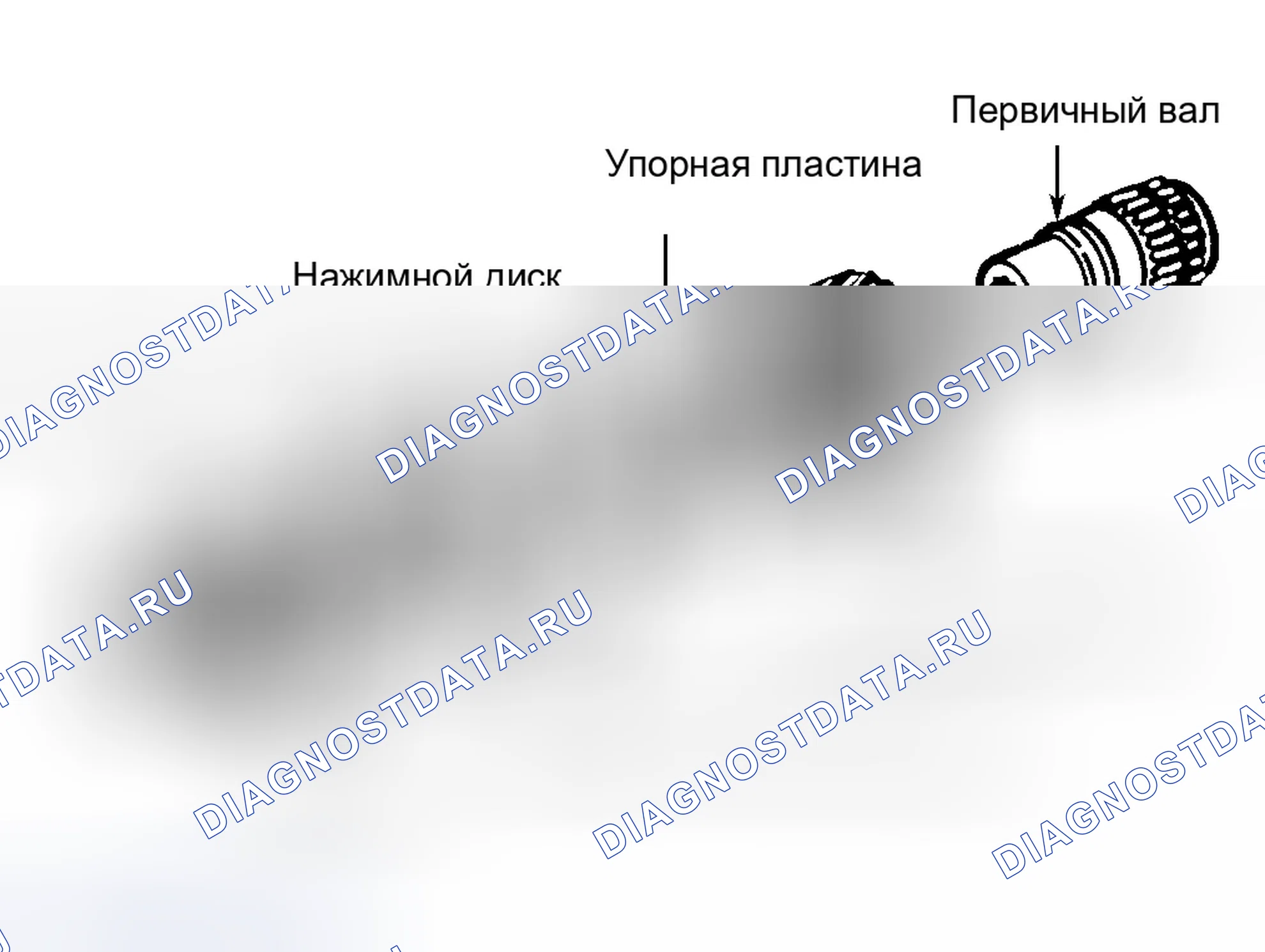 Рис. 20. Ford Explorer II