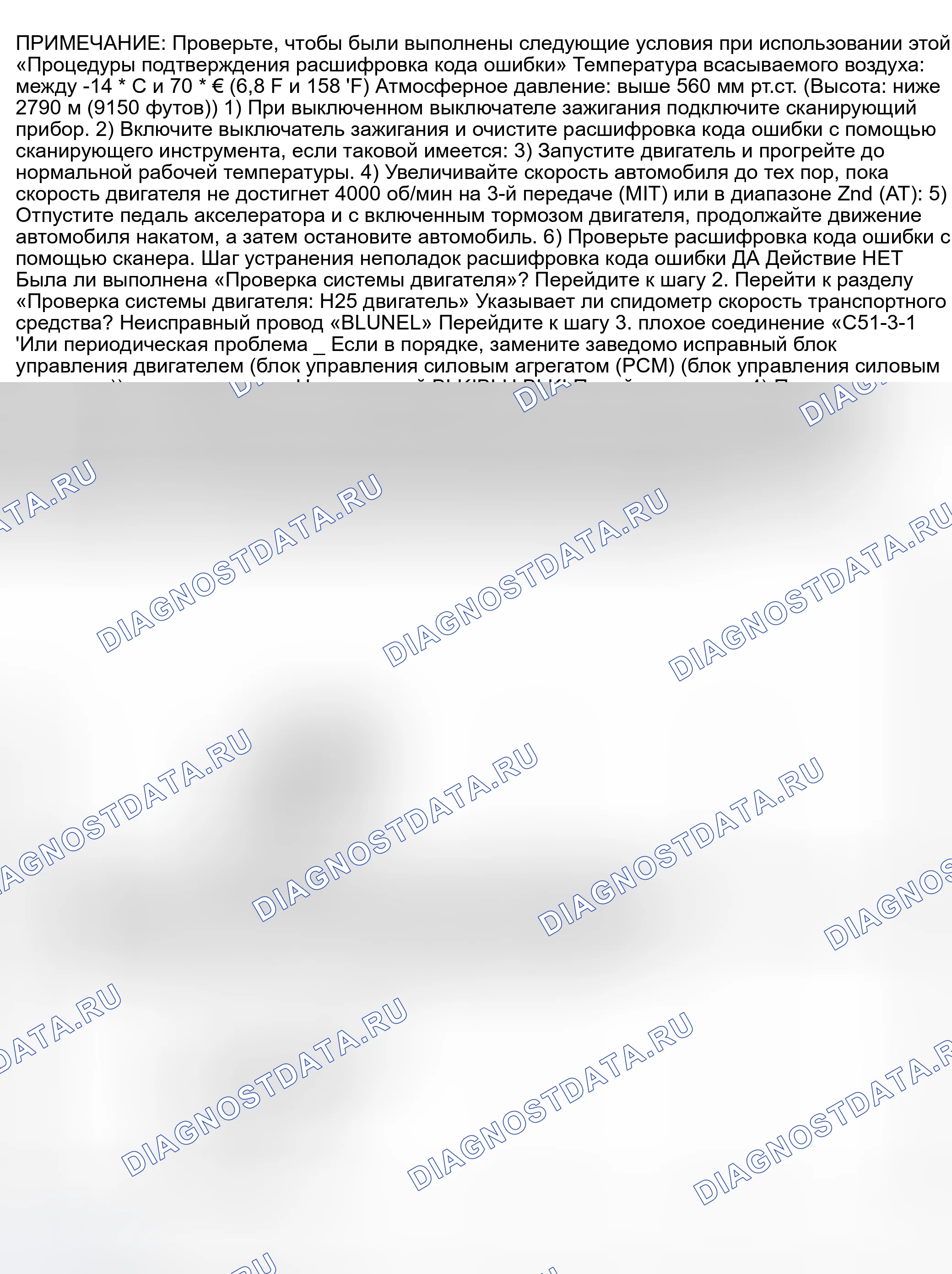 Рис. 202. Suzuki Grand Vitara I рестайлинг