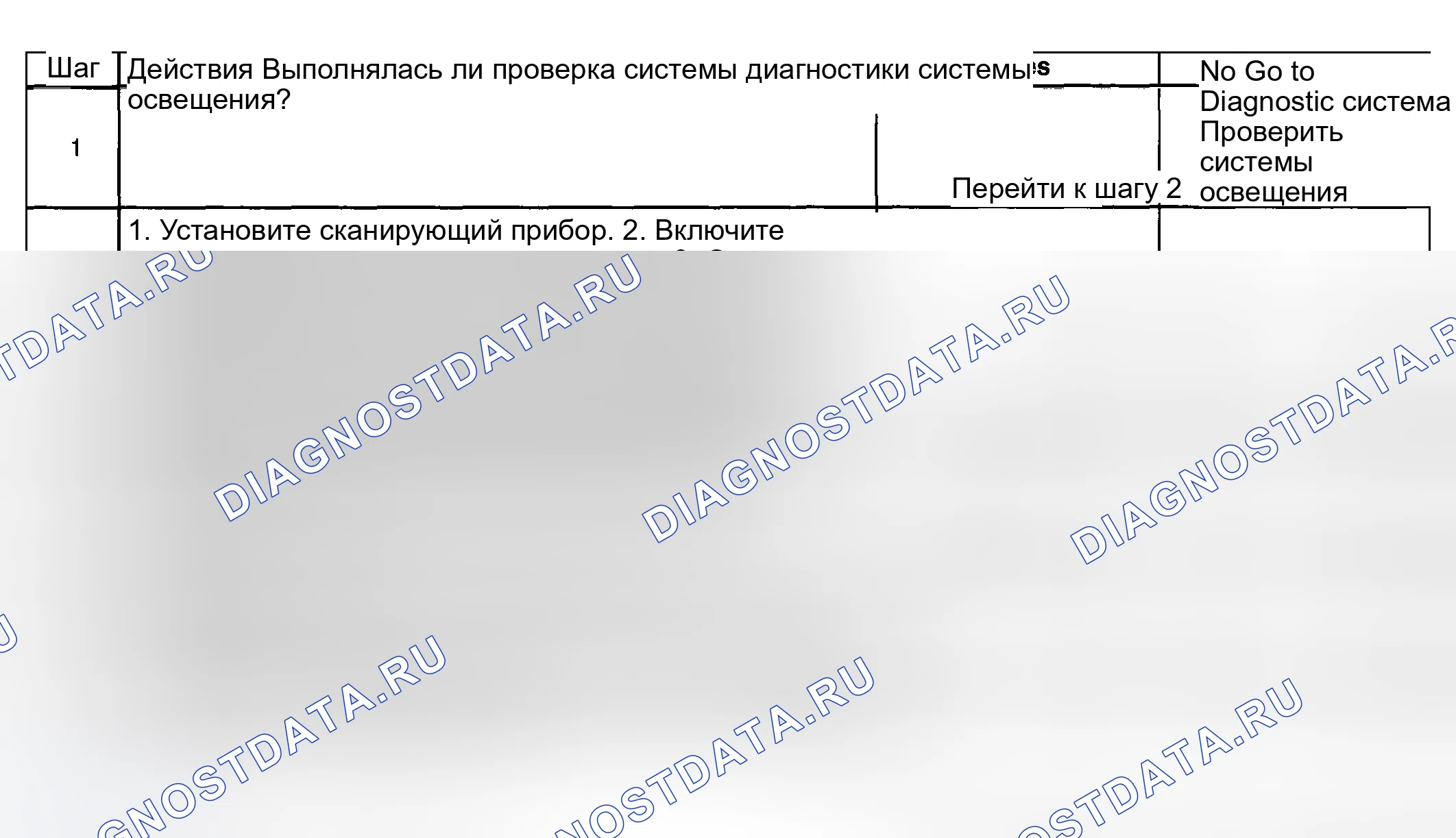 Рис. 72: Описание испытания. Hyundai Venue I