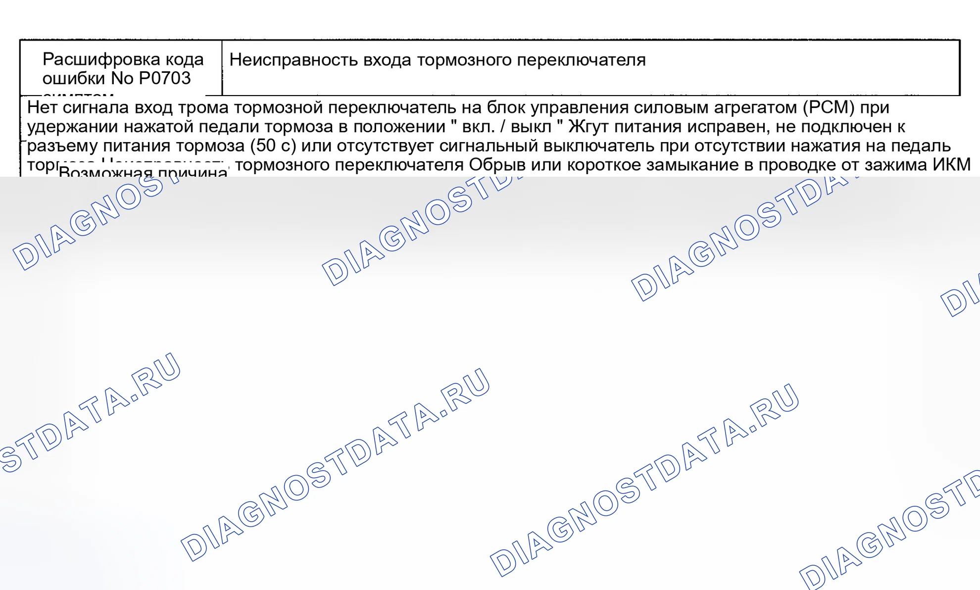 Рис. 26: Код неисправности No P0703 Неисправность на входе тормозного переключателя. Mazda Eunos 800 I