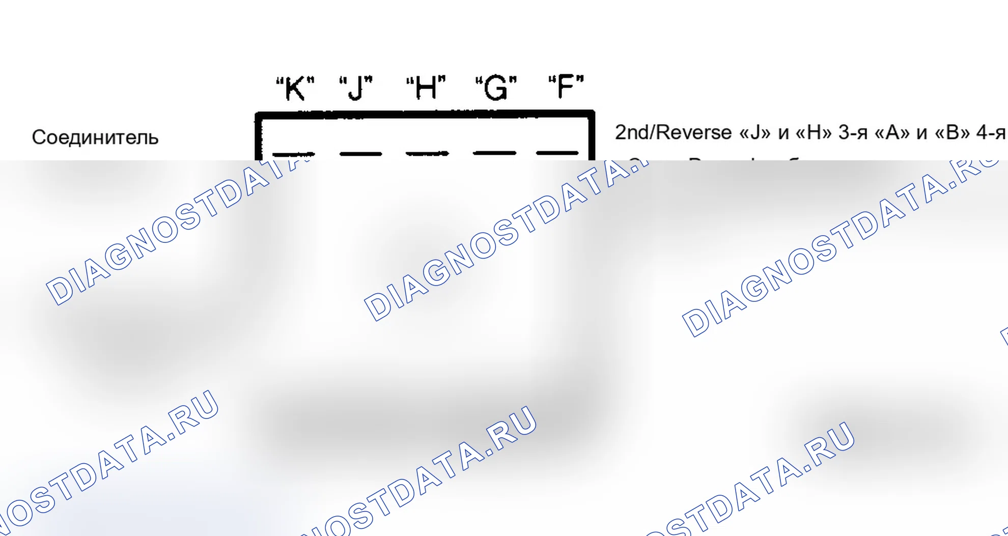 Рис. 413: Диагностические средства. Saturn SL I