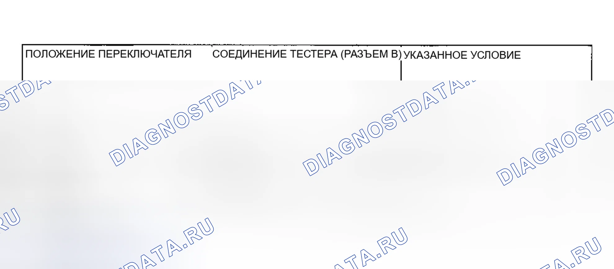 Рис. 6. Honda CR-X II