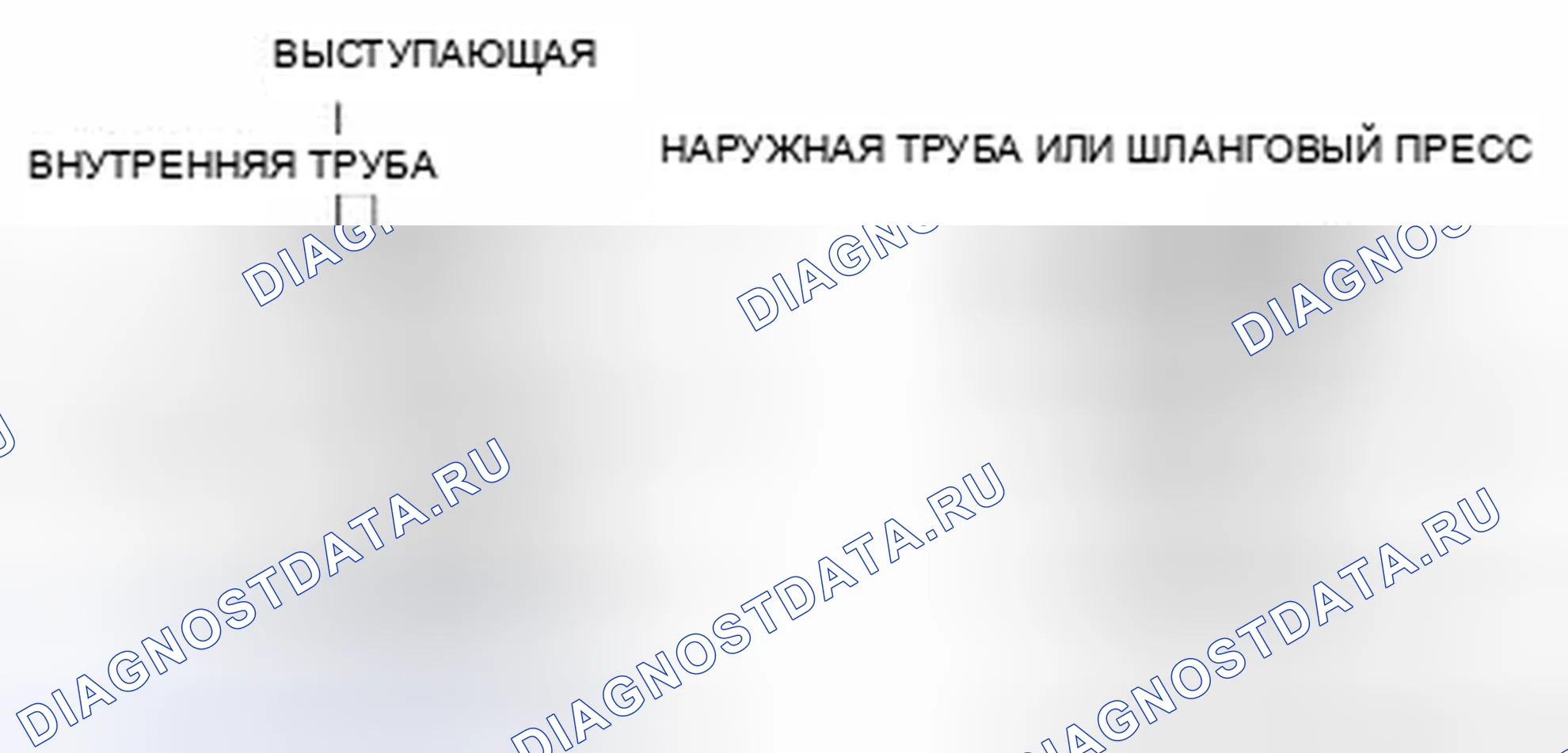 Рис. 92. Mazda 3 BL рестайлинг