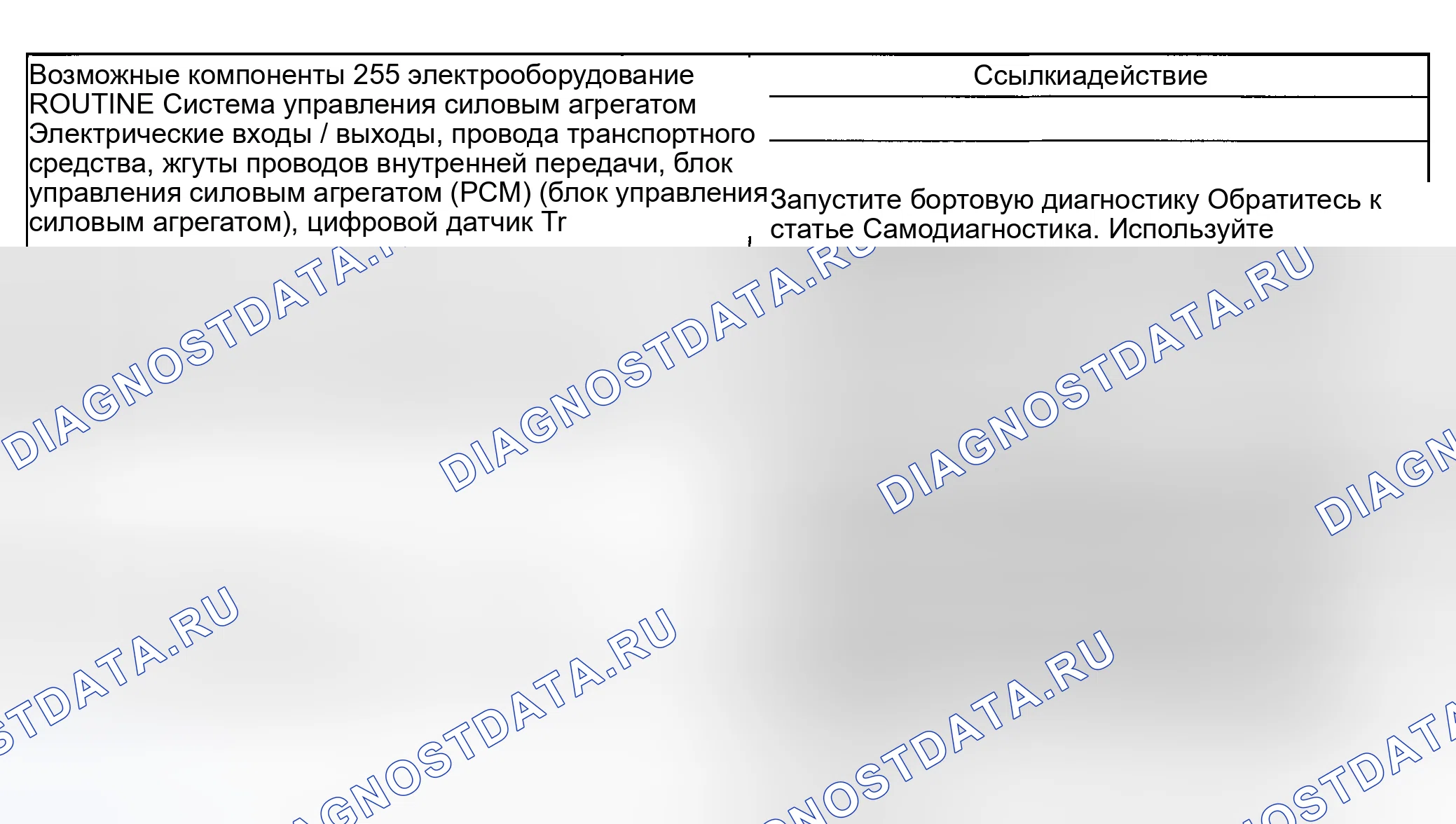 Рис. 326: Другие проблемы: двигатель не проворачивается. Ford Explorer Sport Trac I