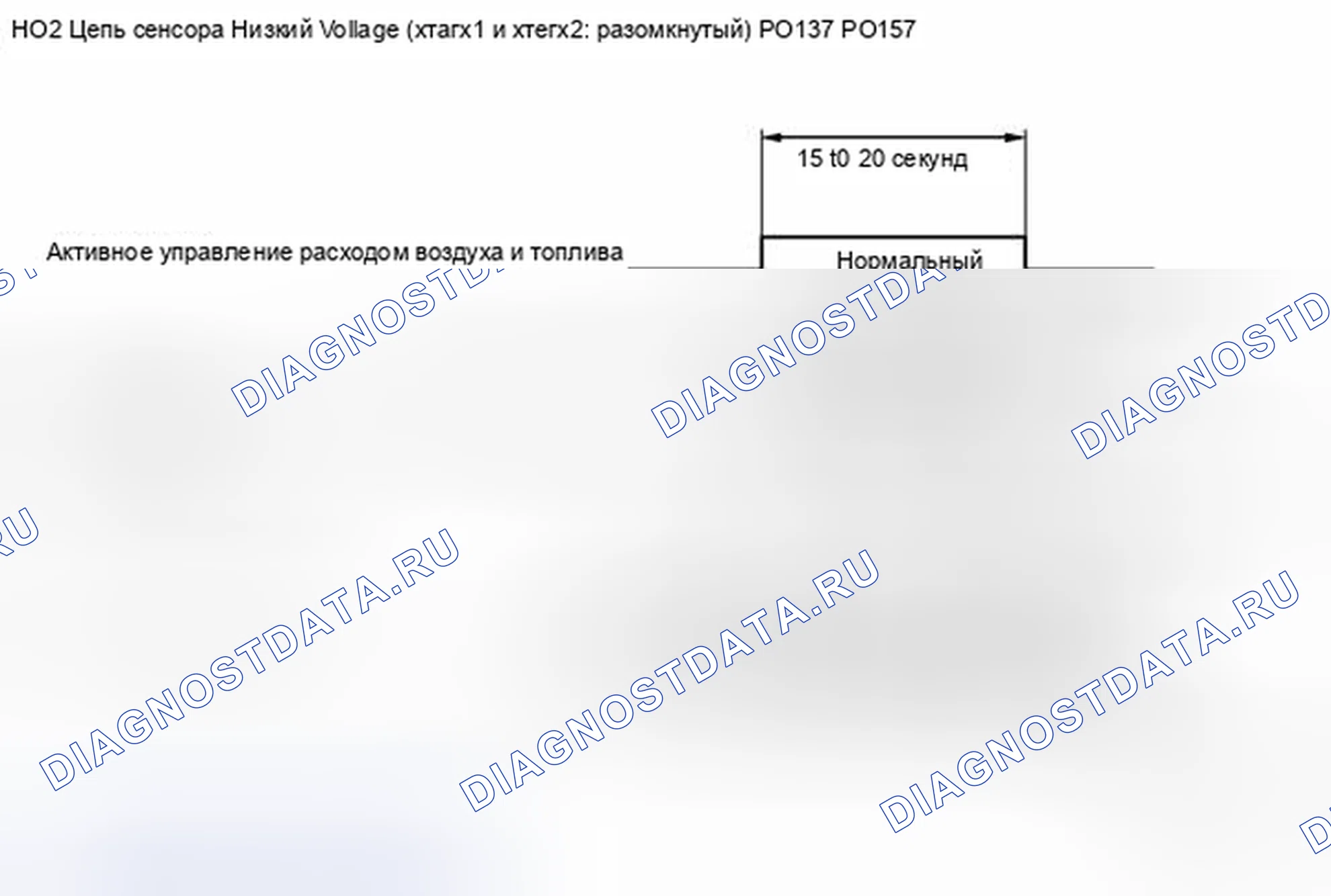Рис. 157. Haval Raptor I