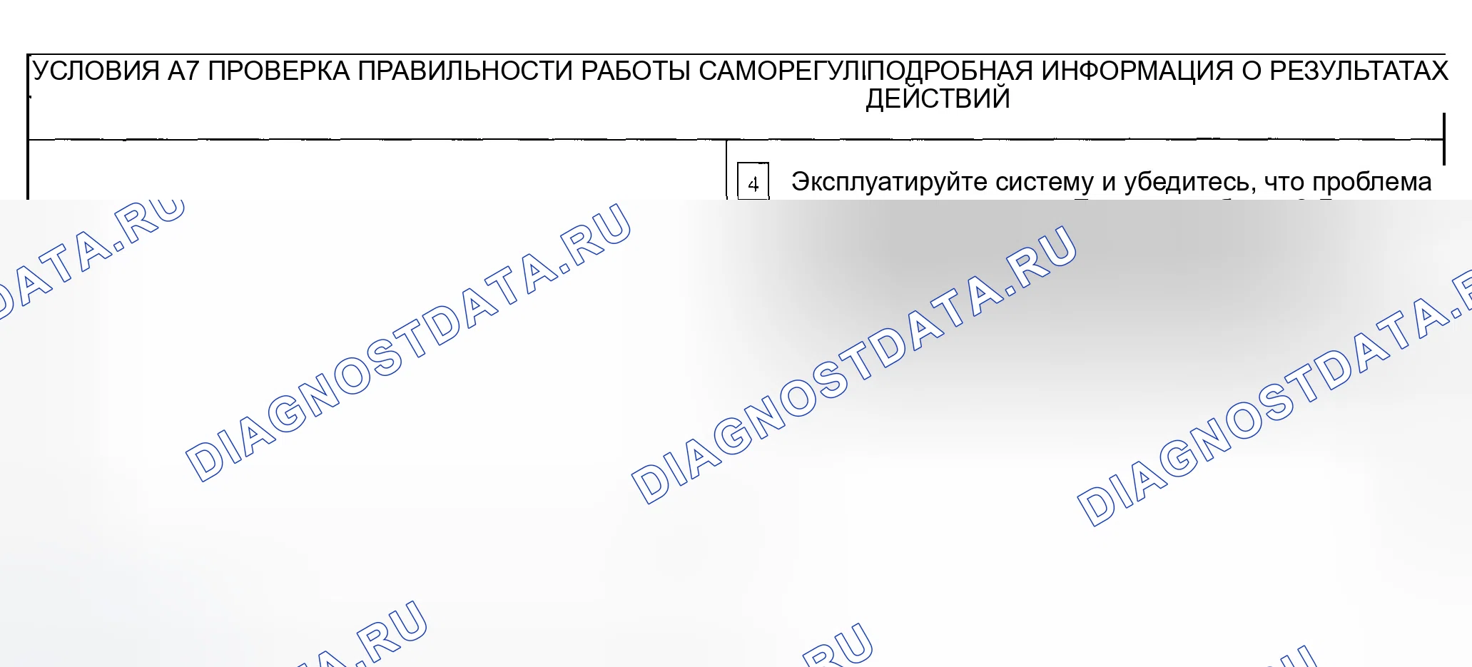 Рис. 5. Ford Explorer Sport Trac I