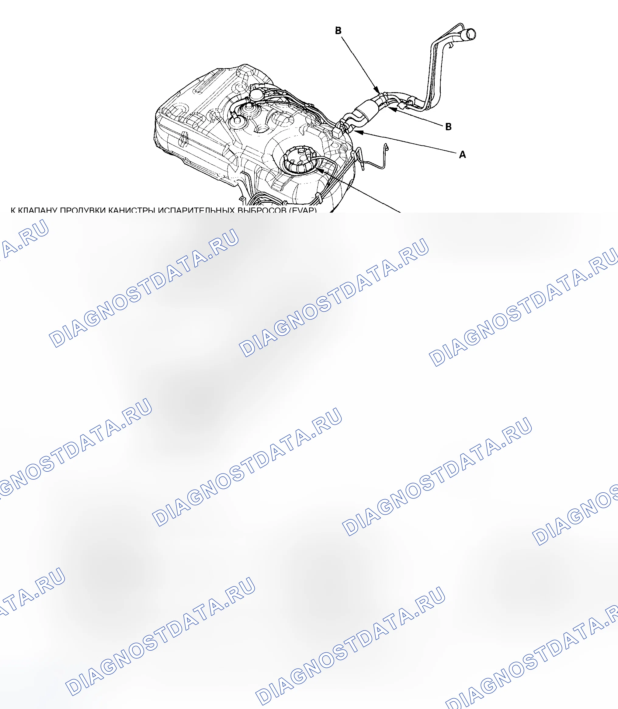 Рис. 17. Honda CR-V II