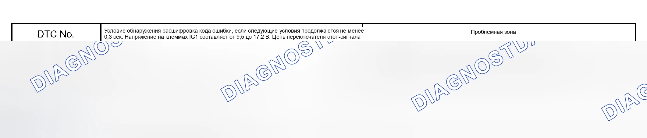 Рис. 145: ОПИСАНИЕ ЦЕПИ. Haval H5 I