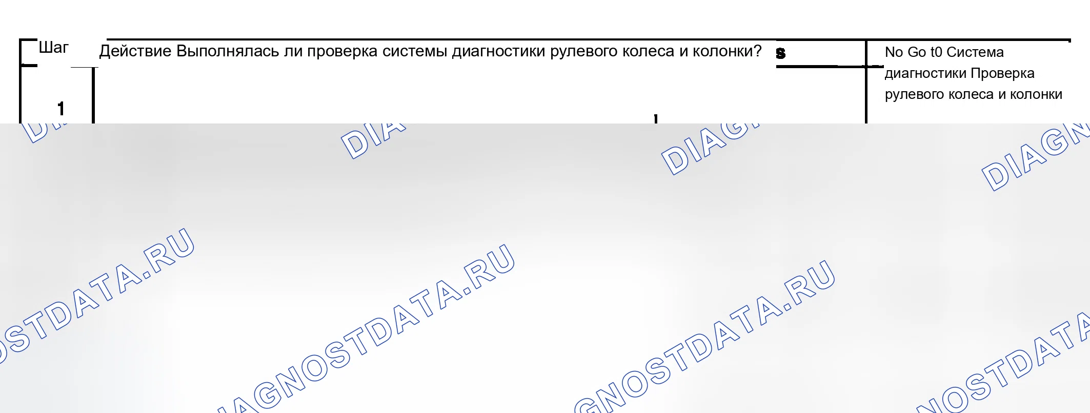 Рис. 29: Индикатор блокировки сервисной колонки не работает. Chevrolet Corvette C5