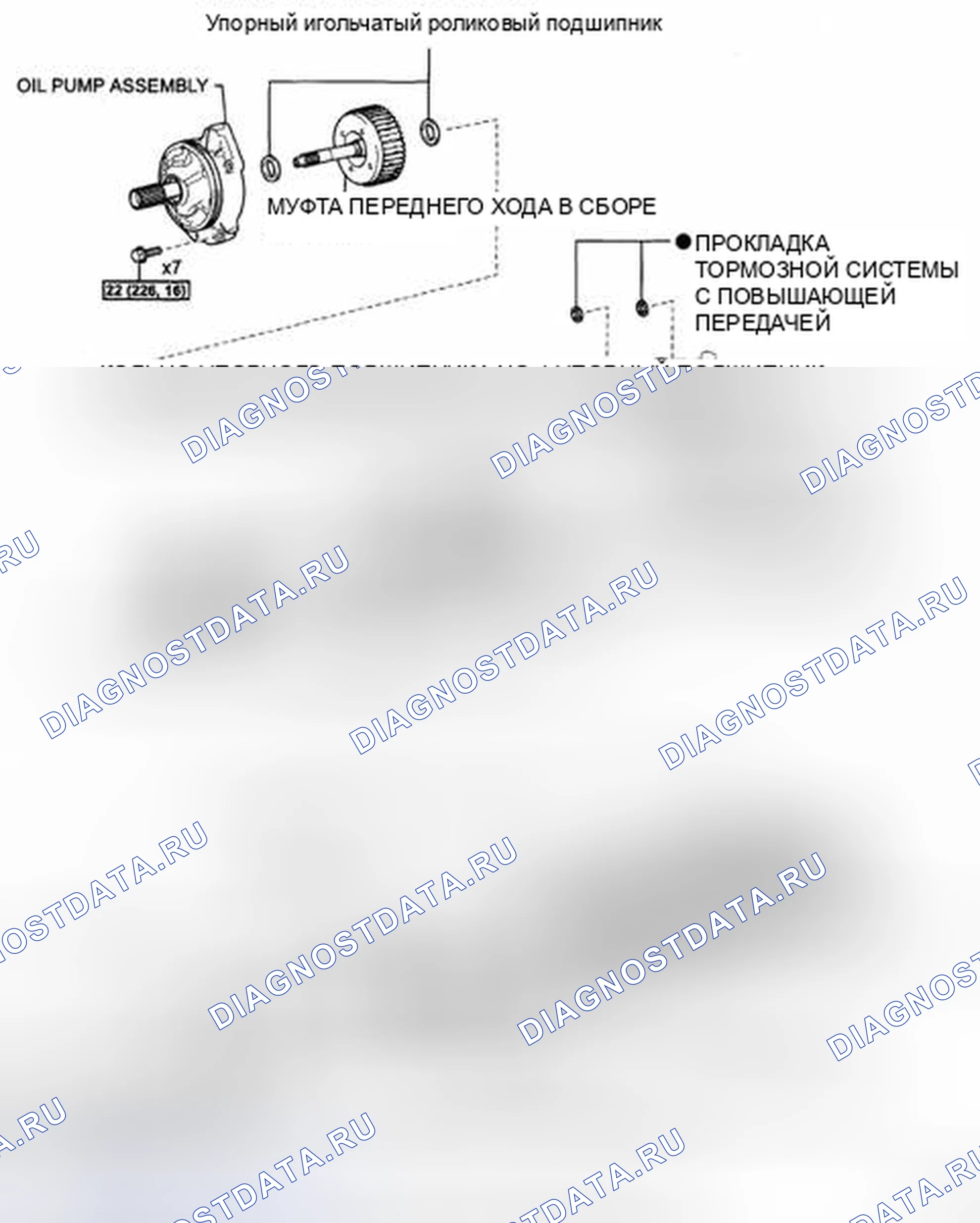 Рис. 46. Toyota Sienna II рестайлинг