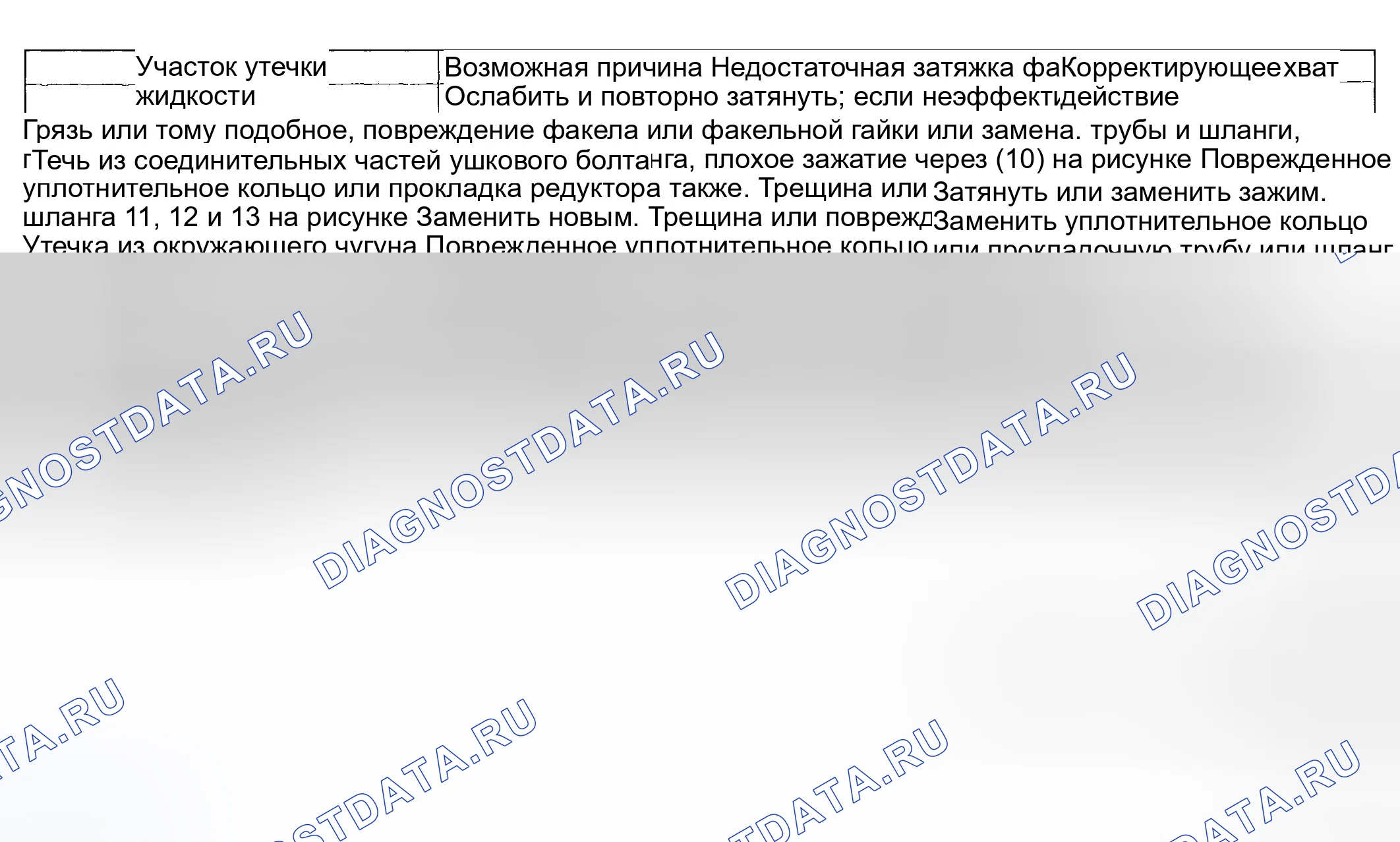 Рис. 37. Subaru Impreza GD/GC/GG рестайлинг