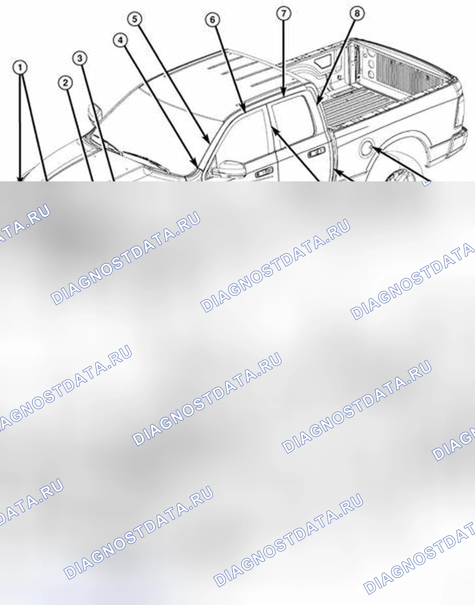 Рис. 2. RAM Cab & Chassis 3500 HD I