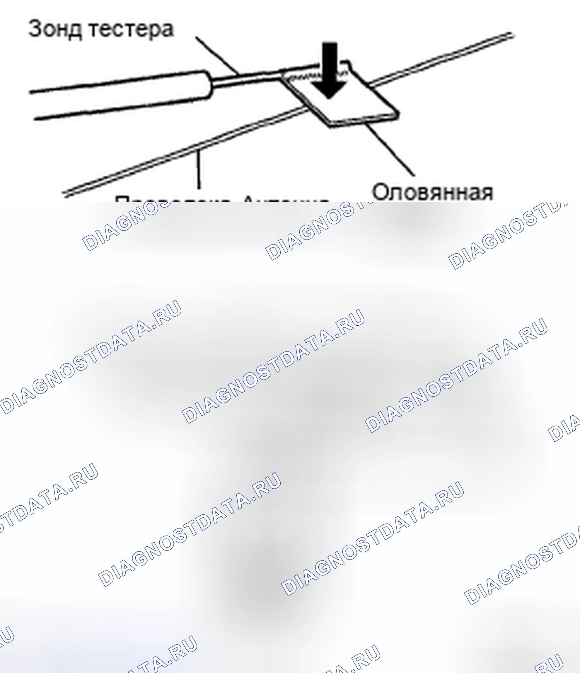 Рис. 162: ПРОВЕРКА НА ТРАНСПОРТНОМ СРЕДСТВЕ. Toyota Highlander II