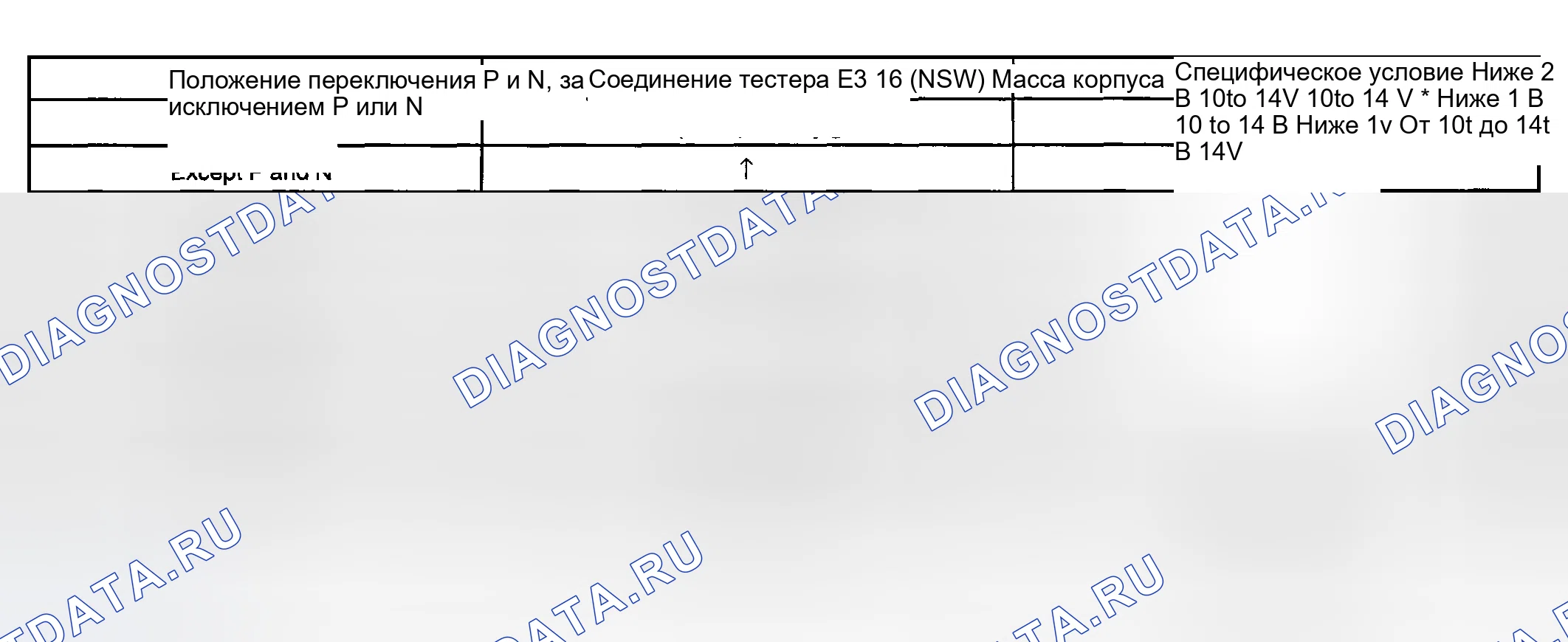 Рис. 84. Toyota Matrix E130
