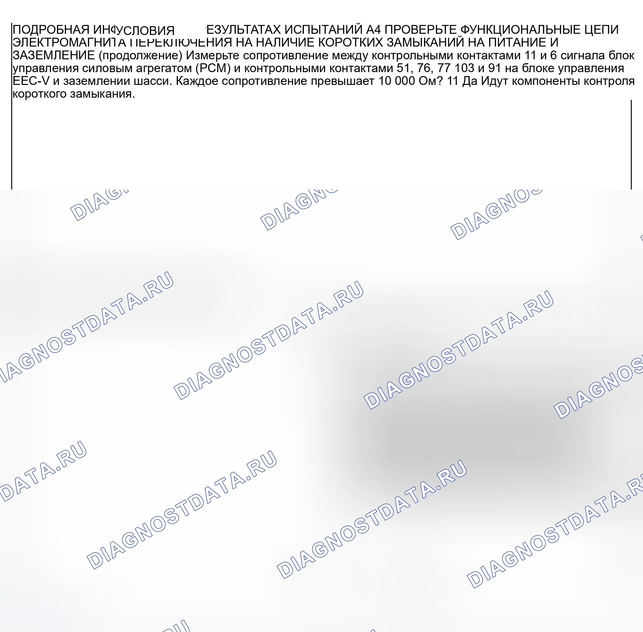Рис. 58. Ford Excursion I