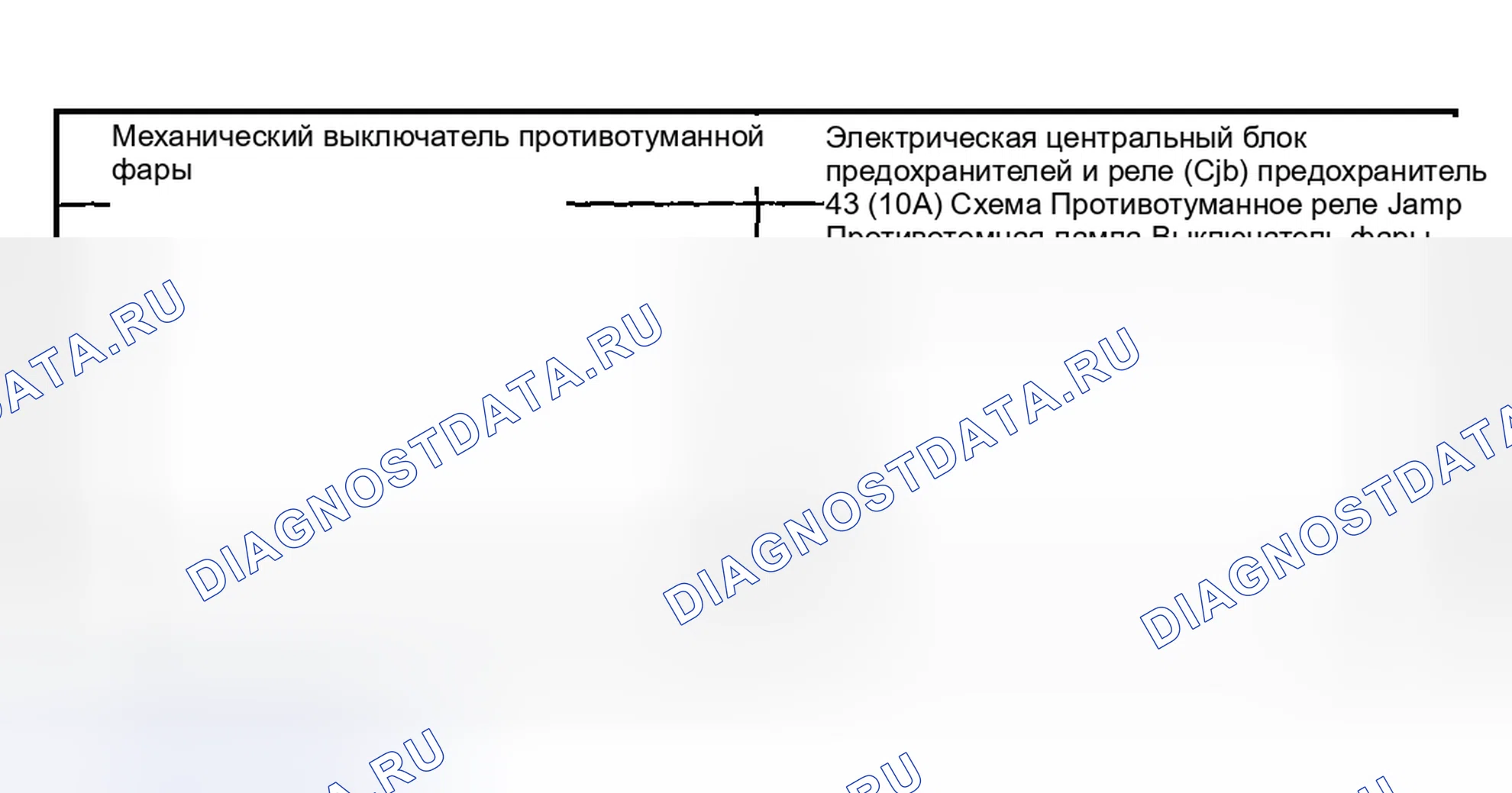 Рис. 218: Инспекция и проверка. Ford Pickup F250 Super Duty I