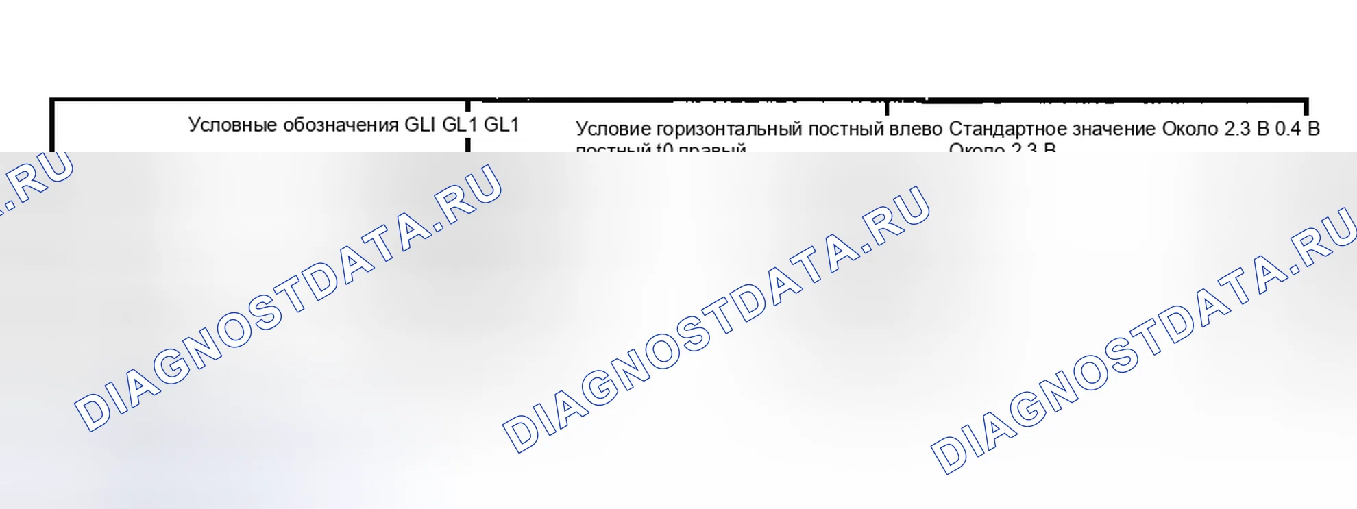 Рис. 18. Toyota Sequoia I