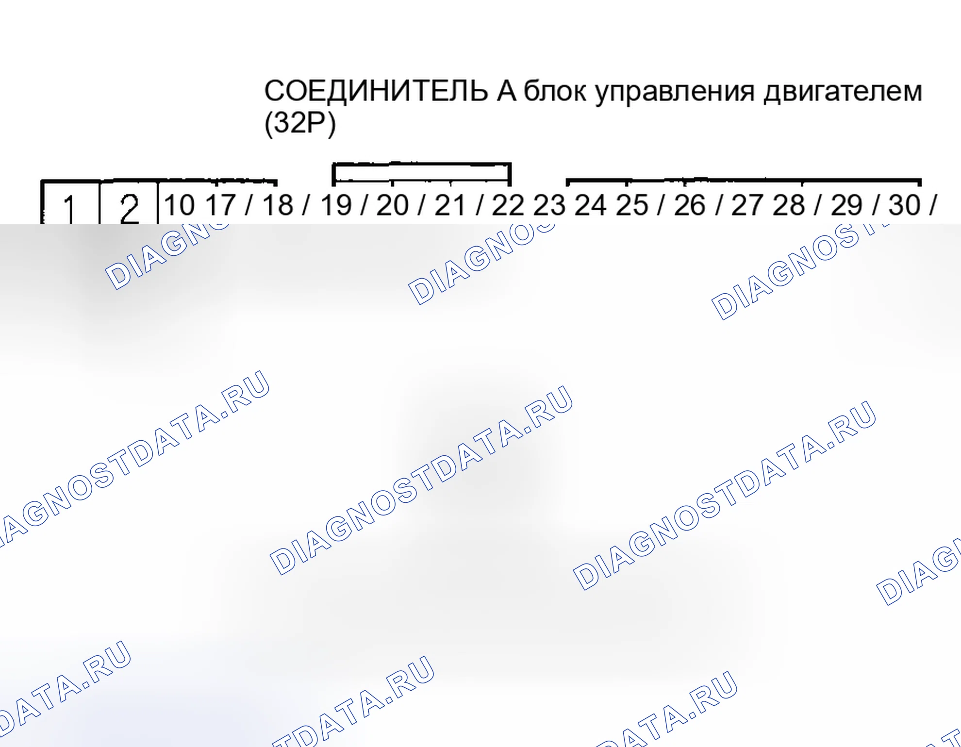 Рис. 44: расшифровка кода ошибки P0452: Низкое напряжение цепи датчика FTP (модели 2000-2005 гг.). Honda Insight I
